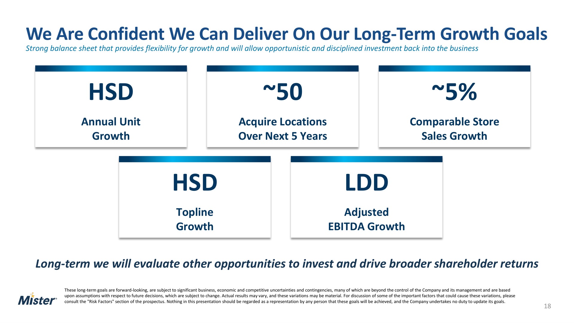 we are confident we can deliver on our long term growth goals annual unit growth acquire locations over next years comparable store sales growth topline growth adjusted growth long term we will evaluate other opportunities to invest and drive shareholder returns | Mister Car Wash