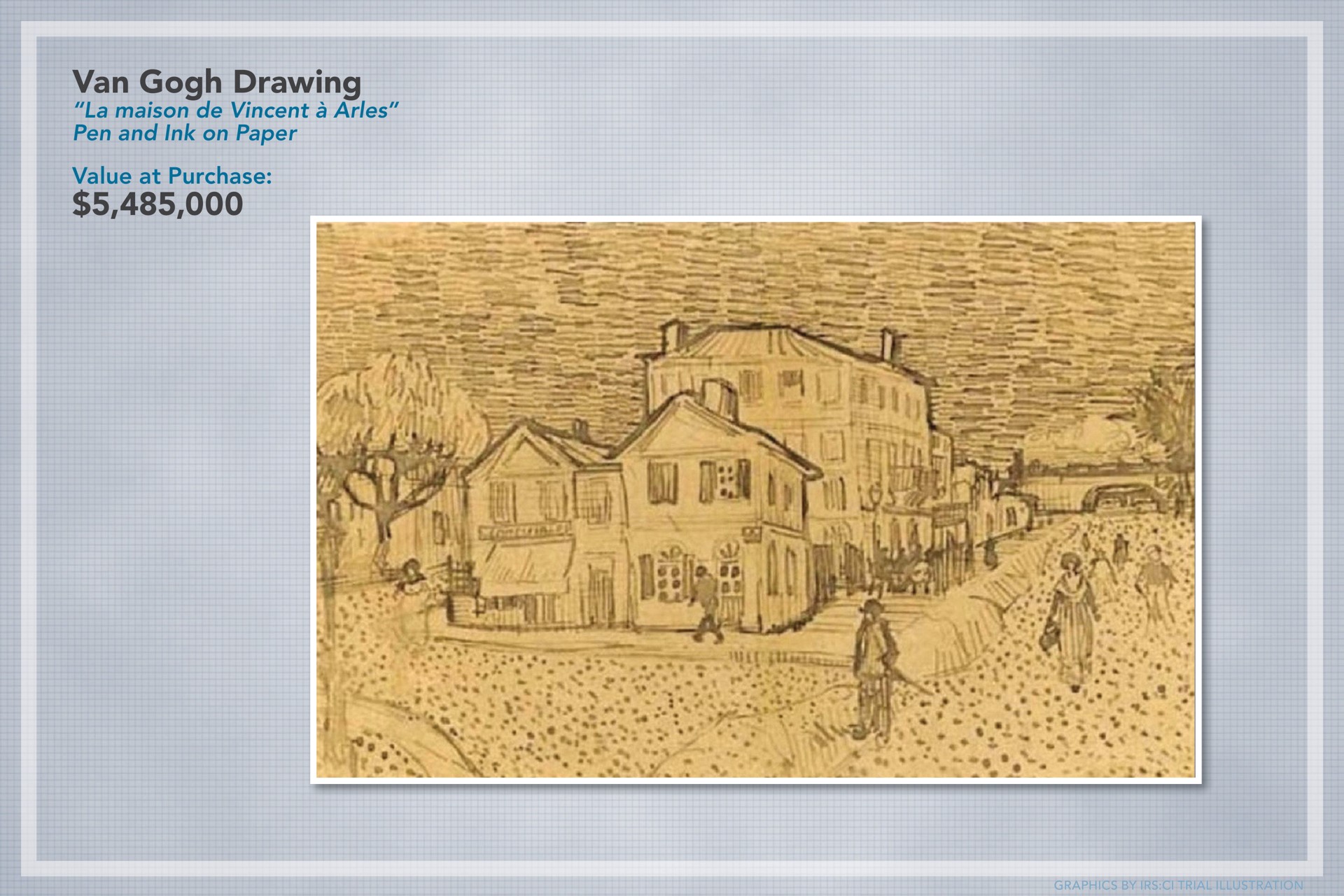 van drawing vincent arles pen and ink on paper value at purchase | 1MDB