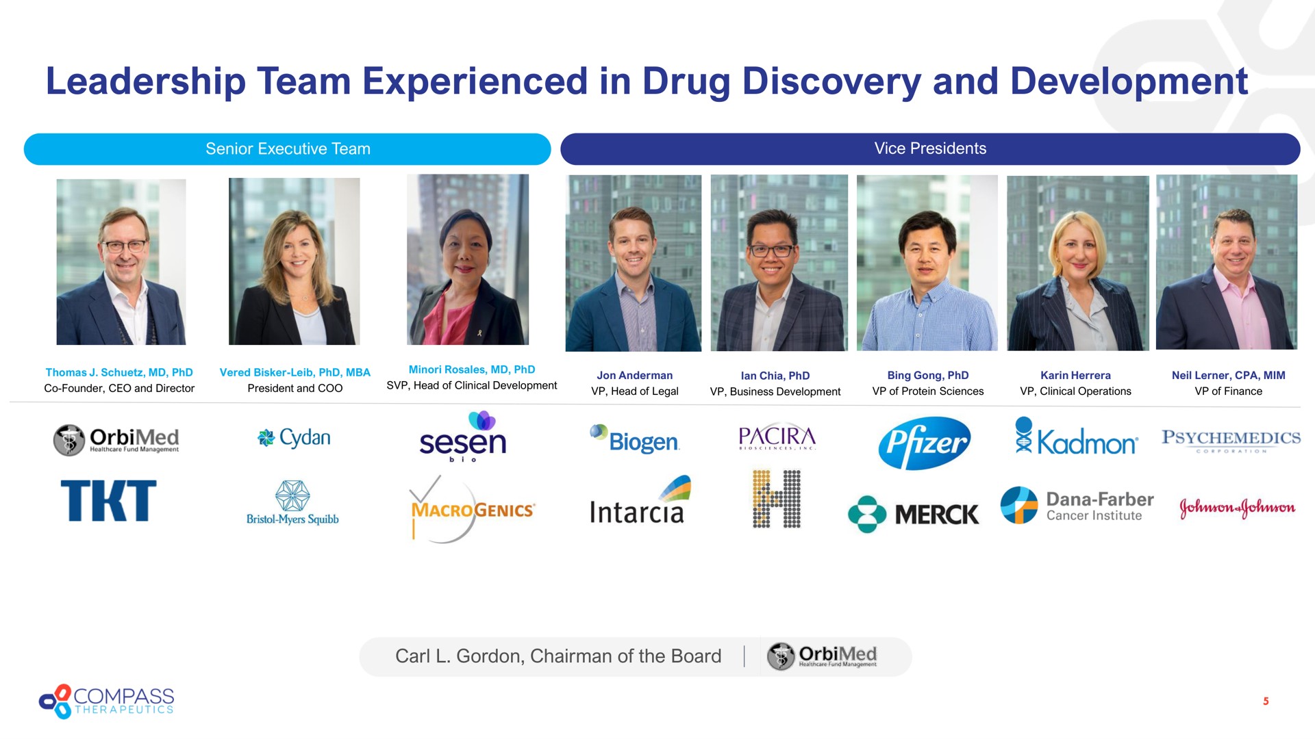 leadership team experienced in drug discovery and development a a | Compass Therapeutics