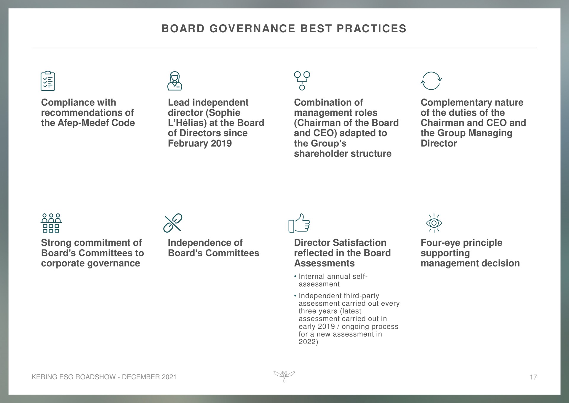 board governance best practices a | Kering