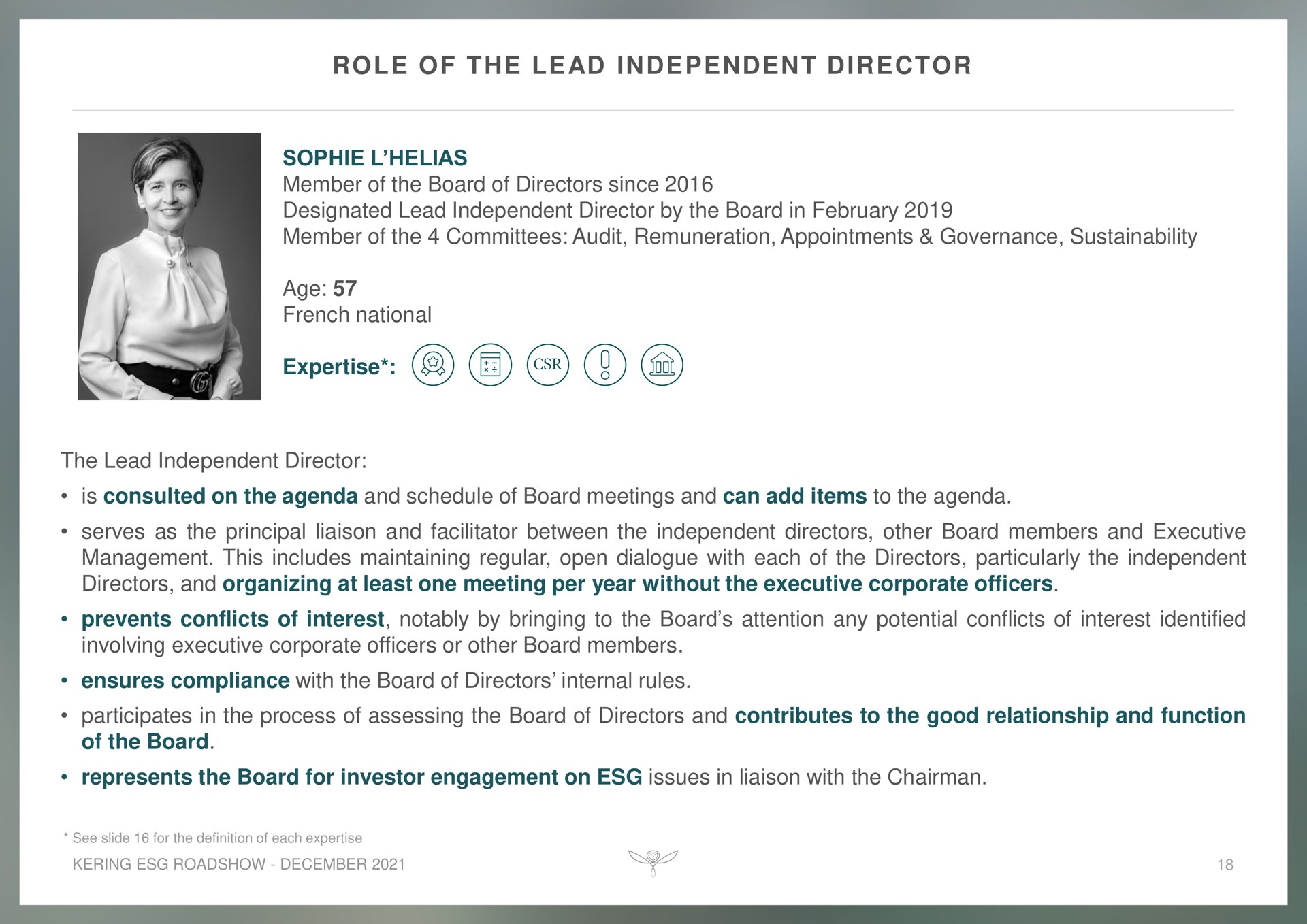 role of the lead independent director | Kering