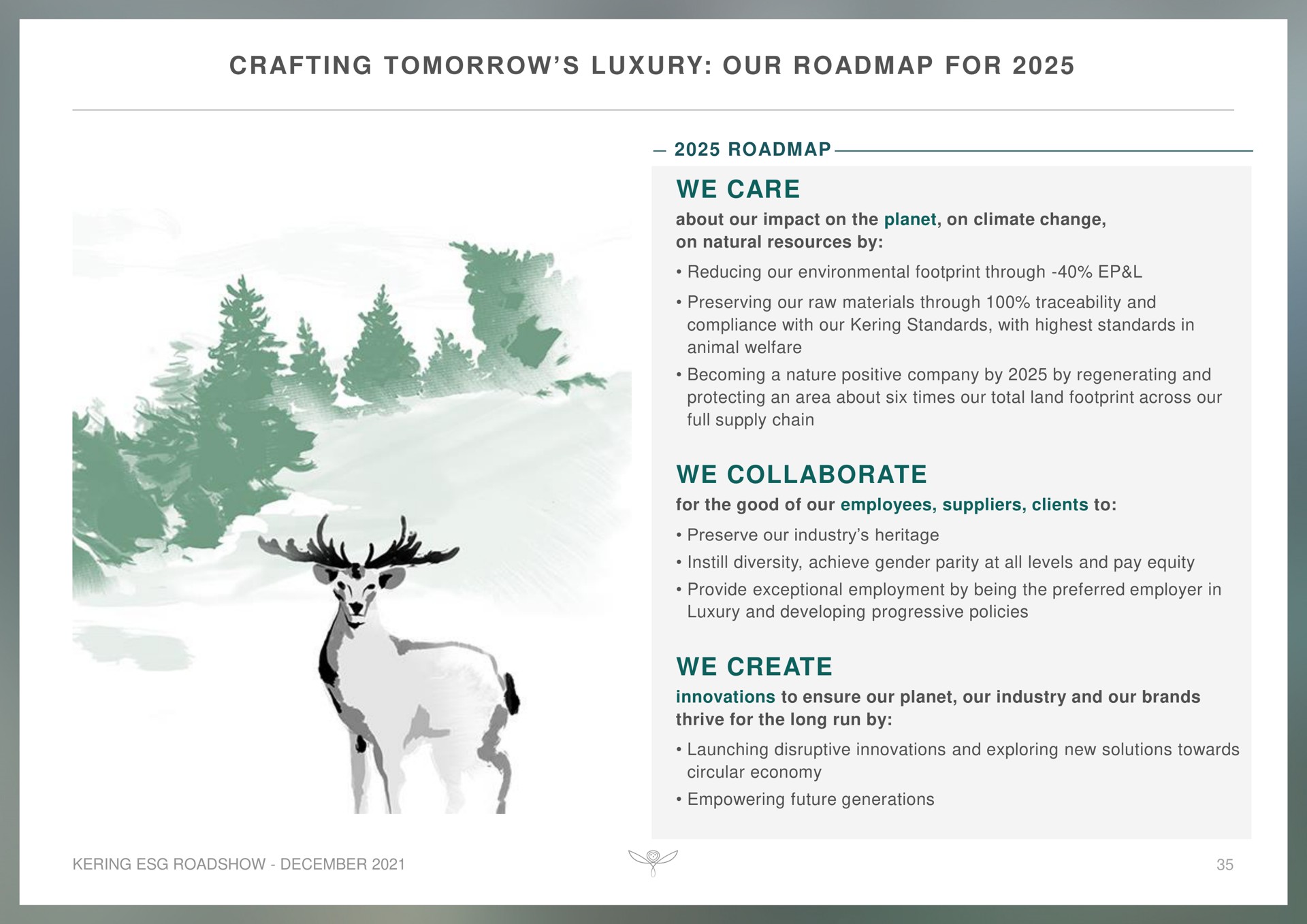 crafting tomorrow luxury our for we care we collaborate we create | Kering
