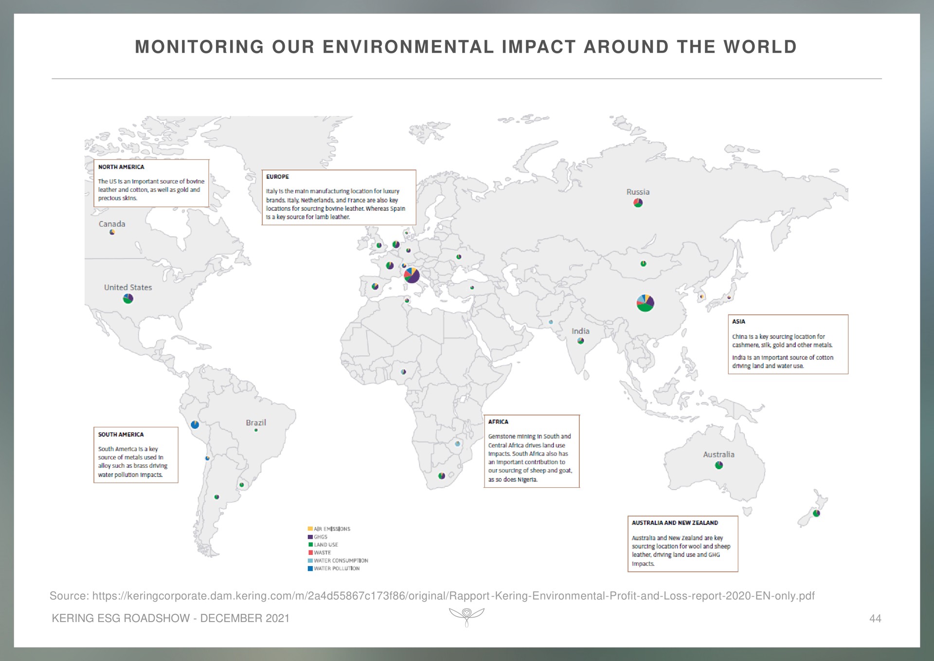 monitoring our environmental impact around the world | Kering