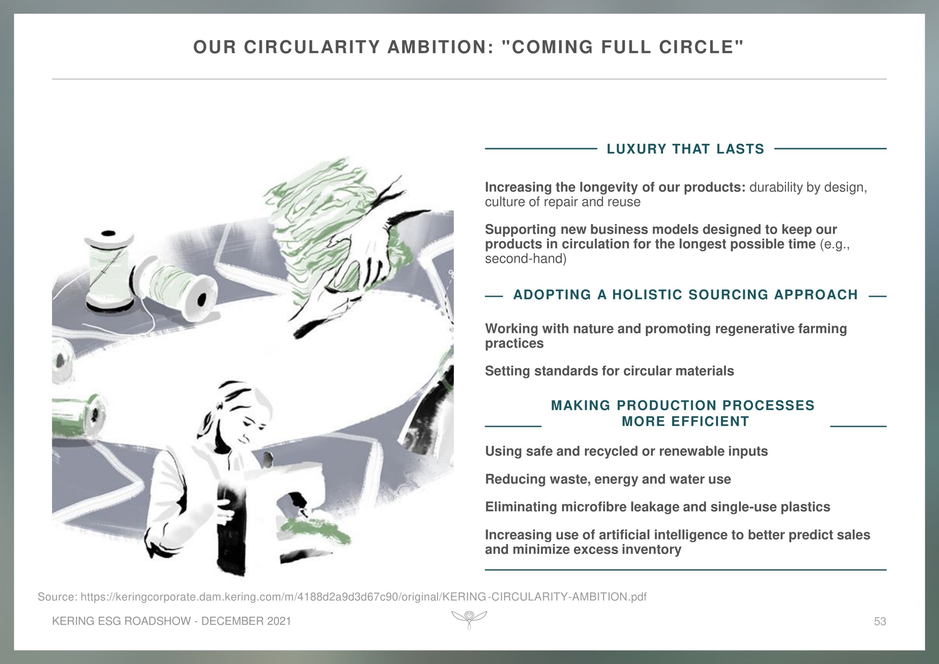 our circularity ambition coming full circle | Kering