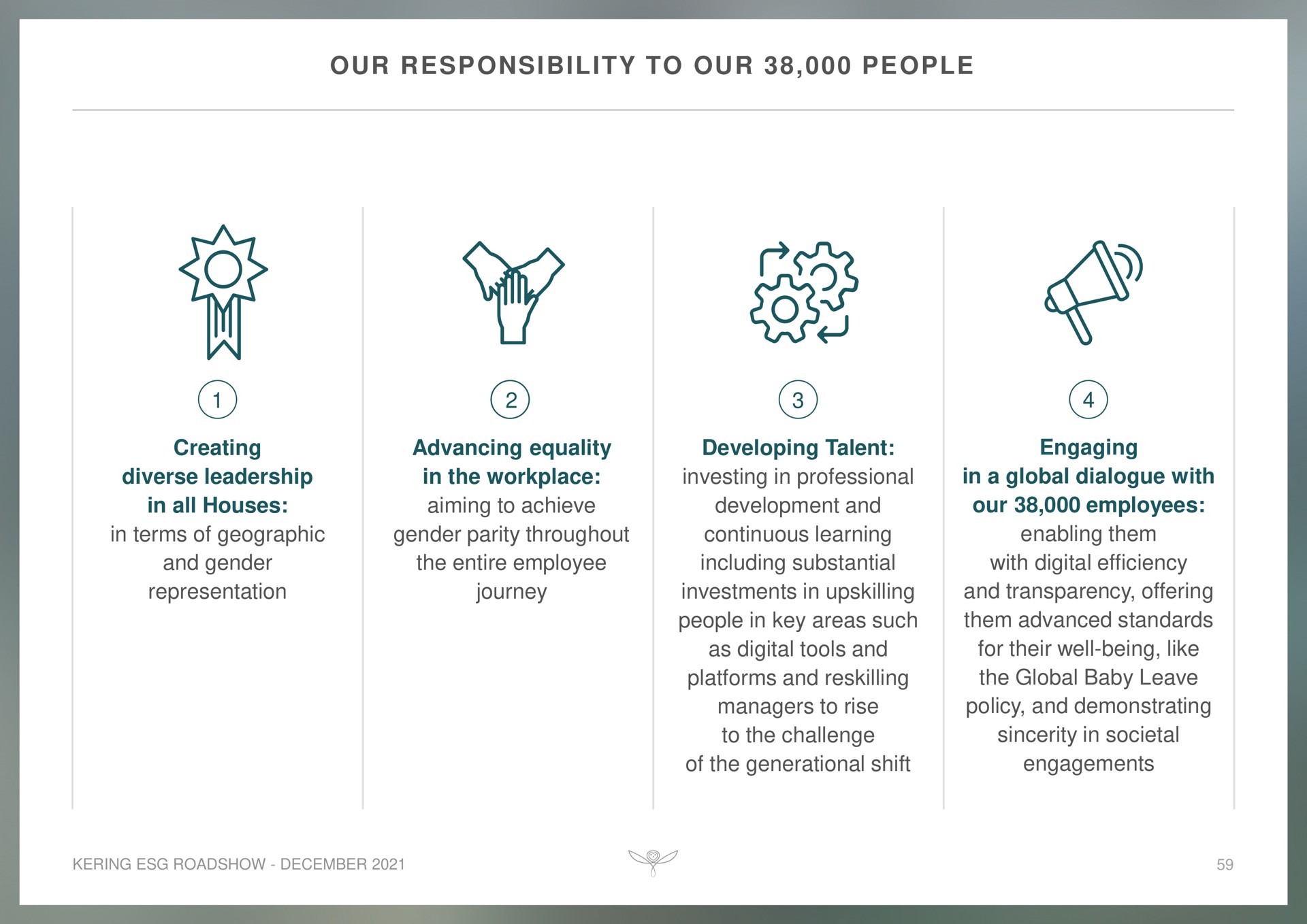 our responsibility to our people eas | Kering
