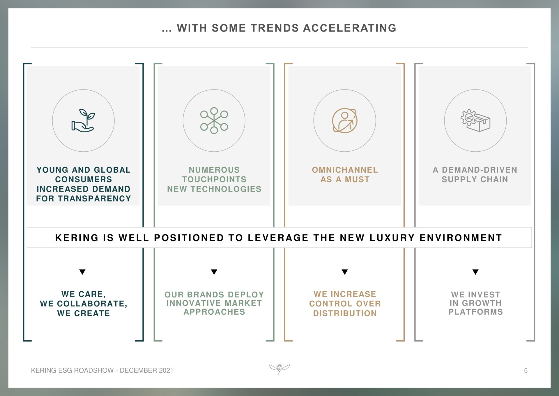 with some trends accelerating our brands deploy innovative market approaches we care we collaborate we create we increase control over distribution we invest in growth platforms | Kering