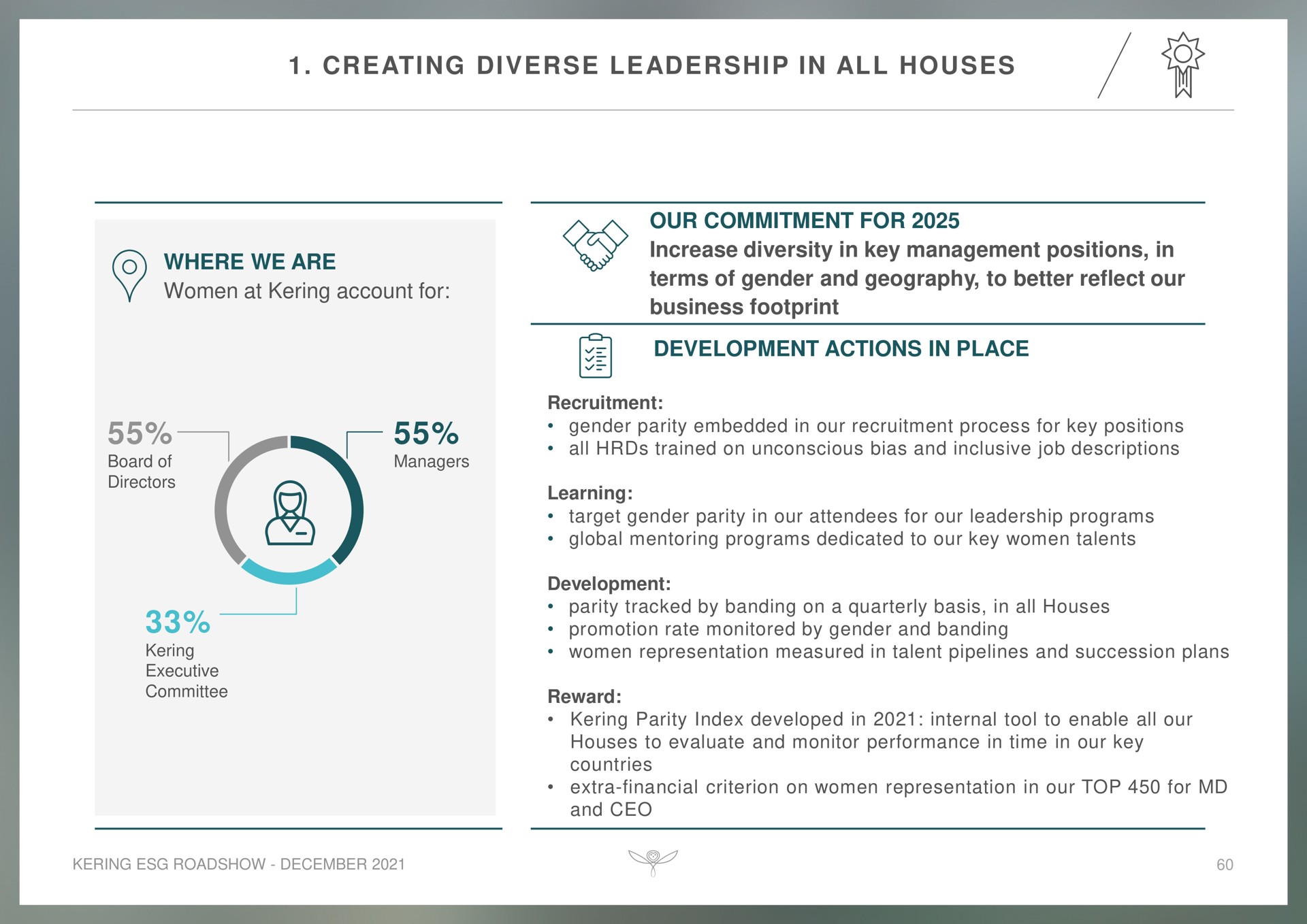 creating diverse leadership in all houses | Kering