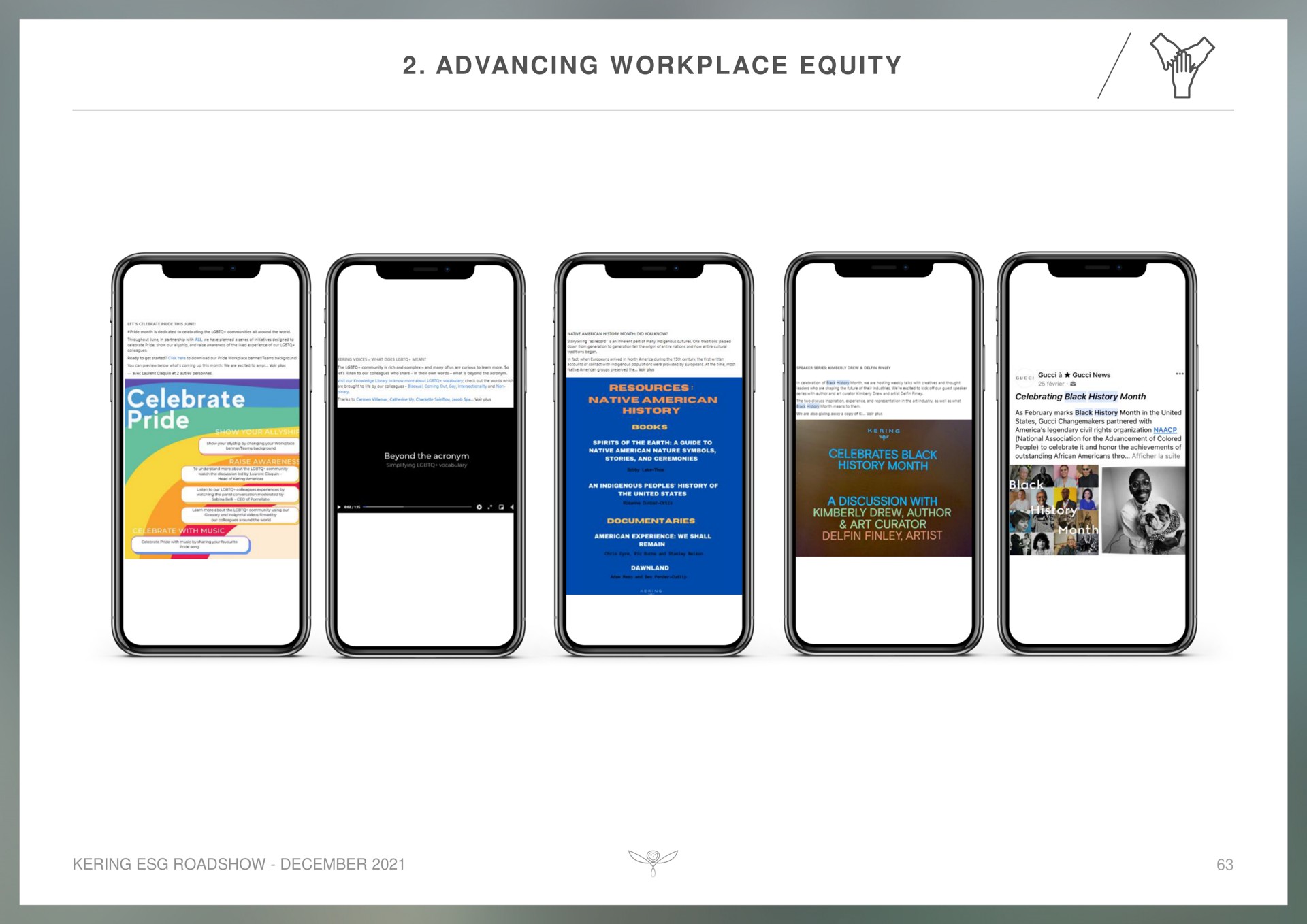 advancing workplace equity | Kering