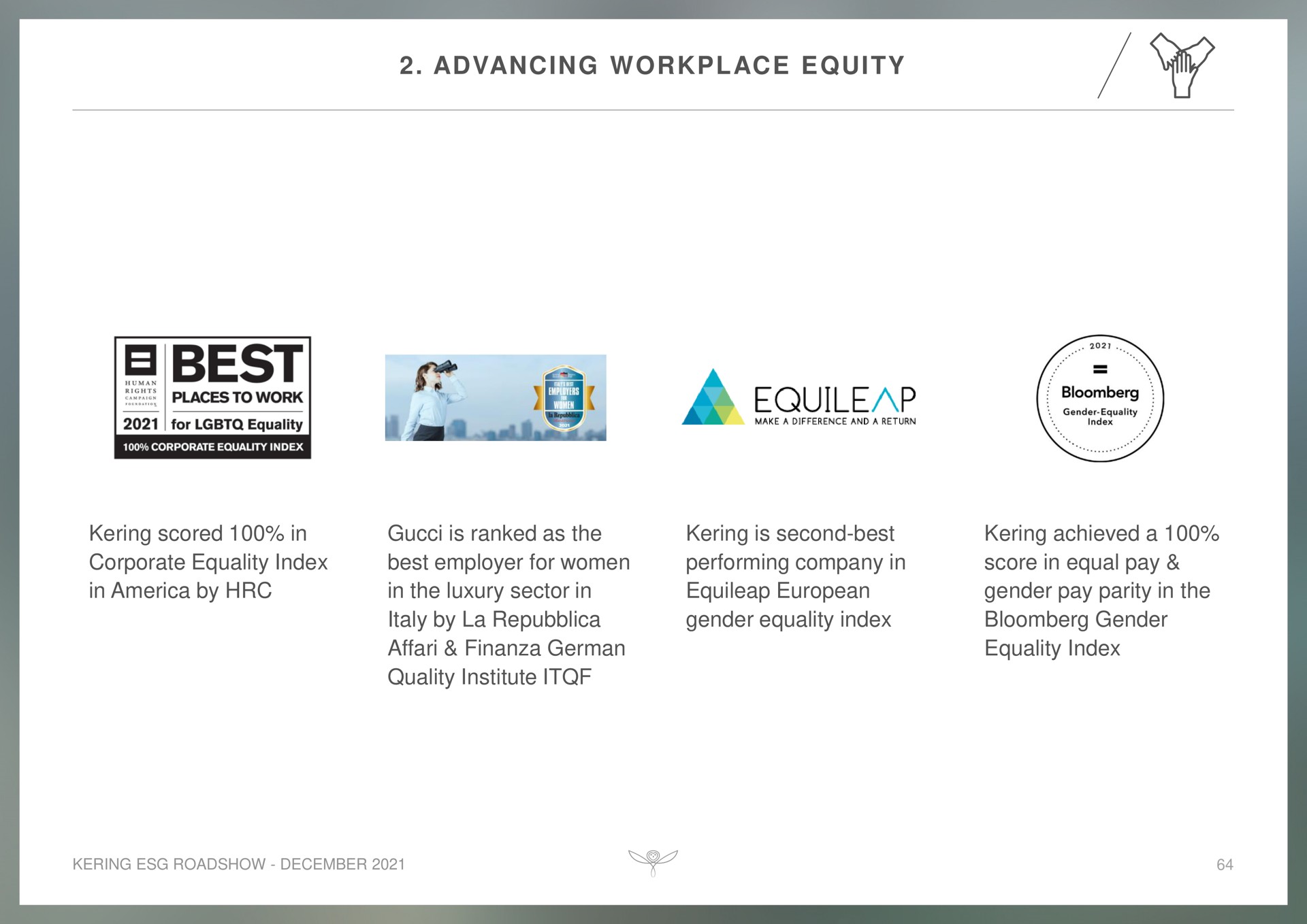 advancing workplace equity far | Kering
