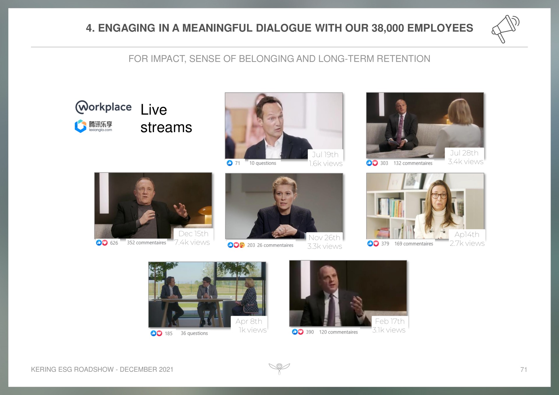 engaging in a meaningful dialogue with our employees live streams workplace go | Kering