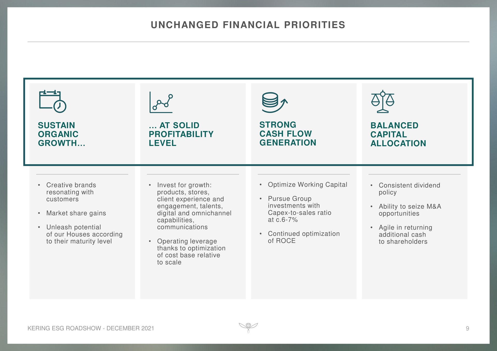 unchanged financial priorities | Kering