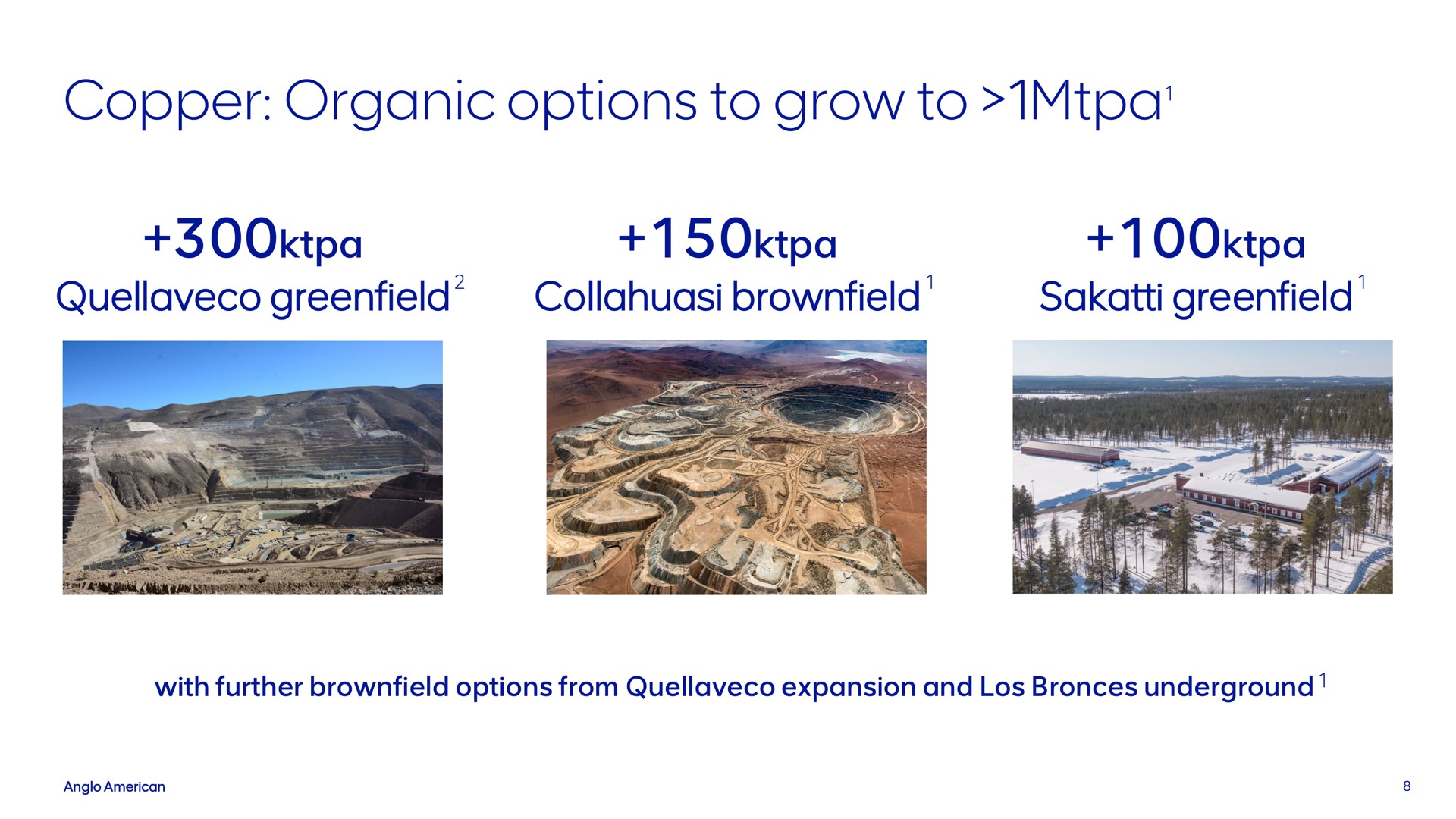 copper organic options to grow to | AngloAmerican