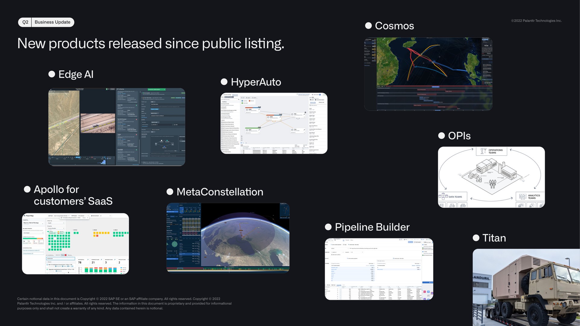 cosmos new products released since public listing edge for customers pipeline builder nee | Palantir