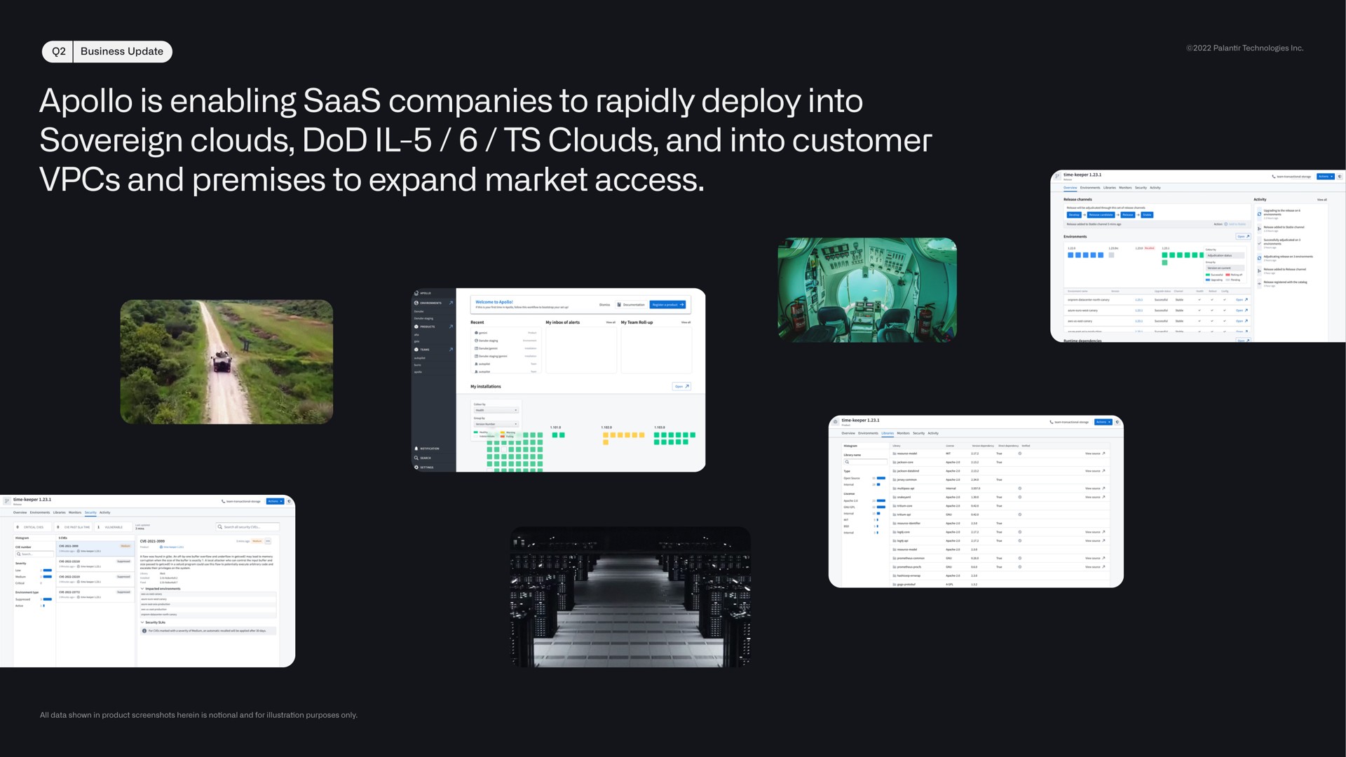 is enabling companies to rapidly deploy into sovereign clouds dod clouds and into customer and premises to expand market access | Palantir