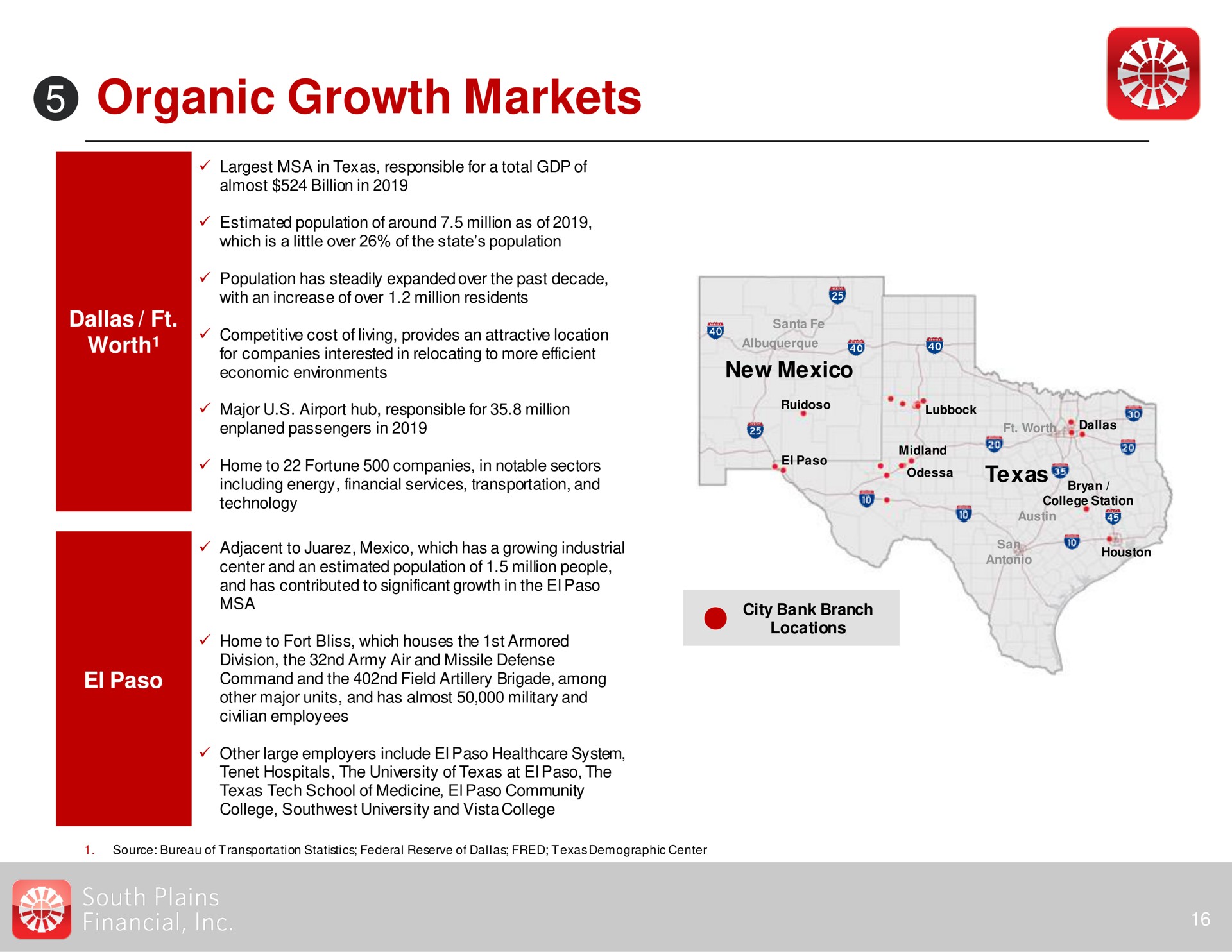 organic growth markets | South Plains Financial