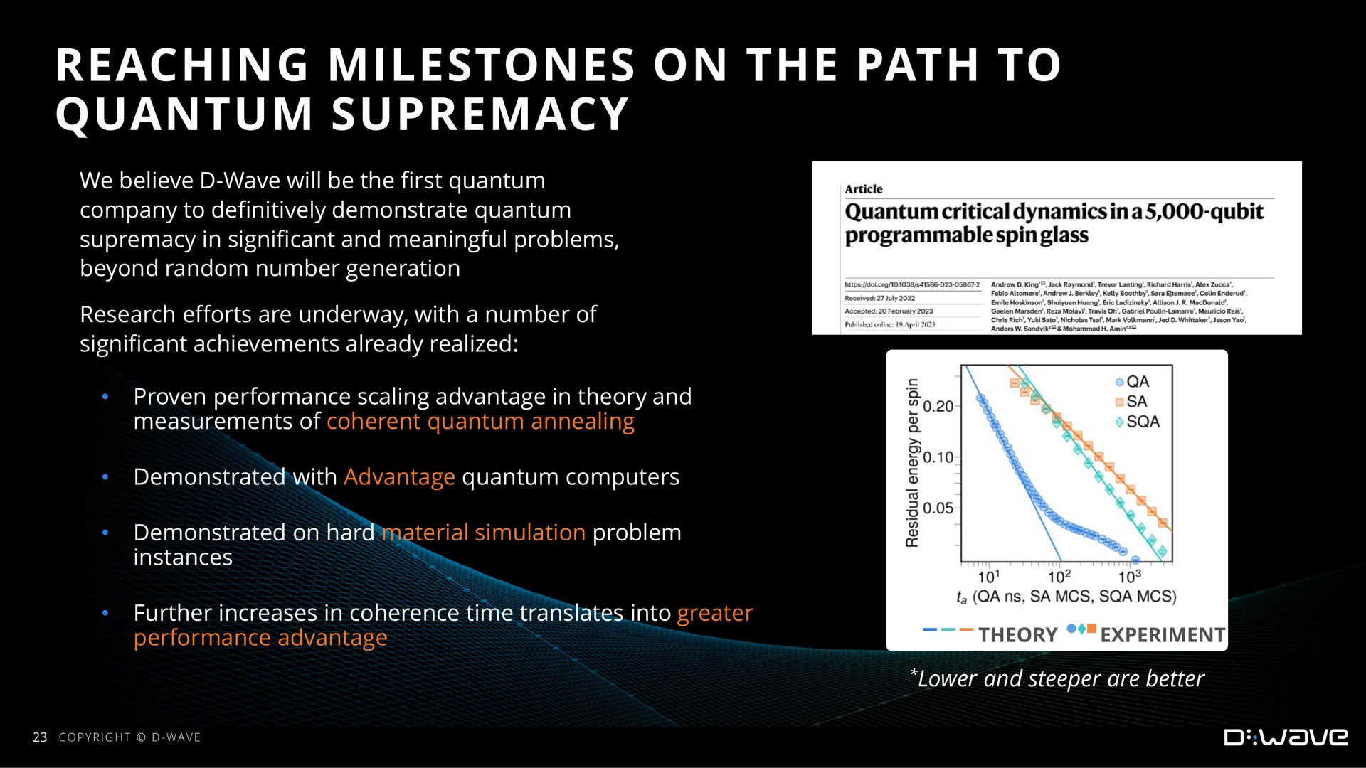 reaching milestones on the path to quantum supremacy | D-Wave