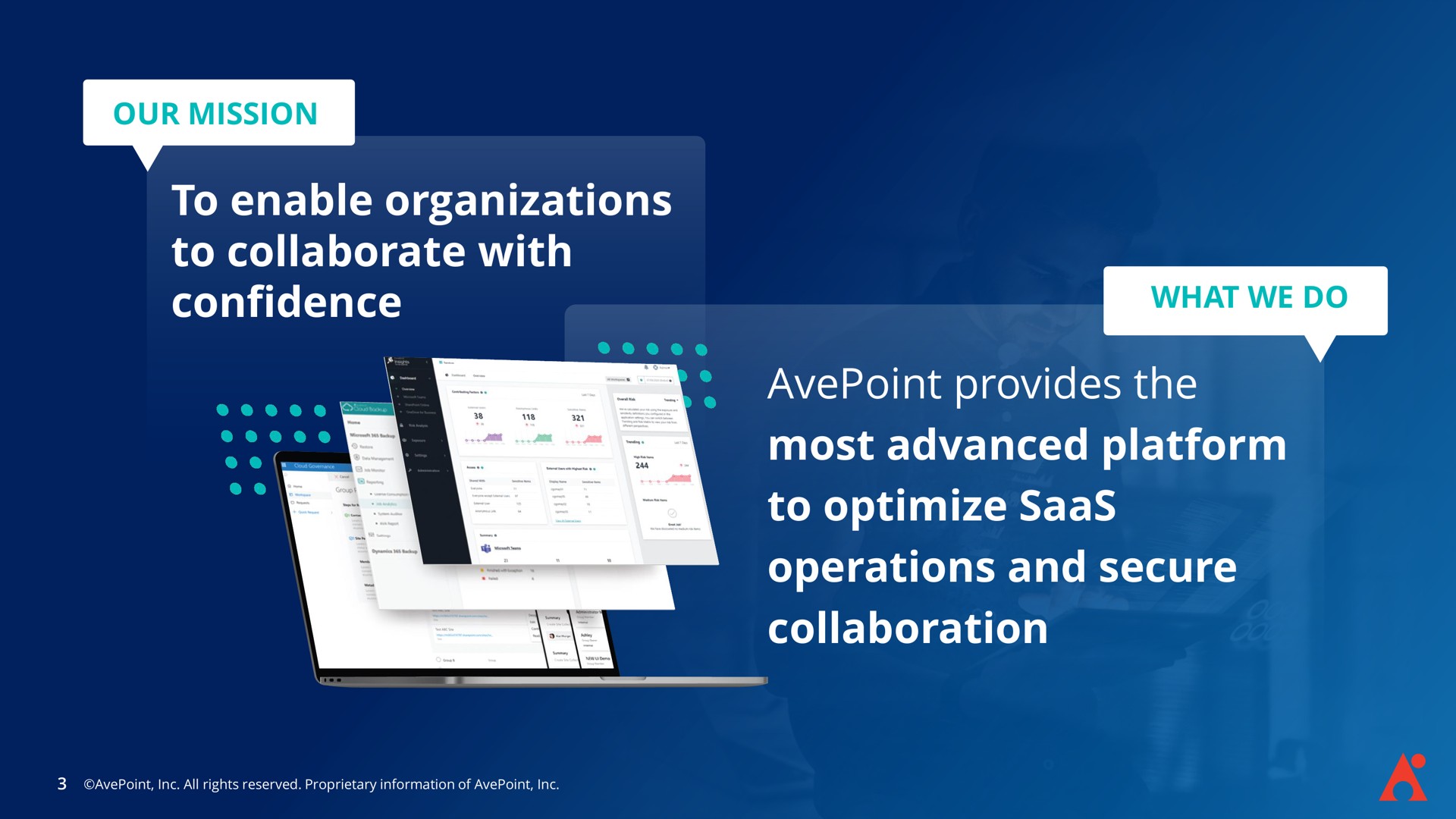 to enable organizations to collaborate with confidence provides the most advanced platform to optimize operations and secure collaboration | AvePoint