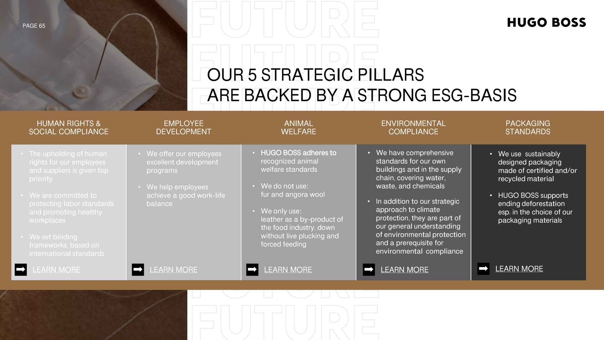 our strategic pillars are backed by a strong basis future future future future future future future future page boss | Hugo Boss
