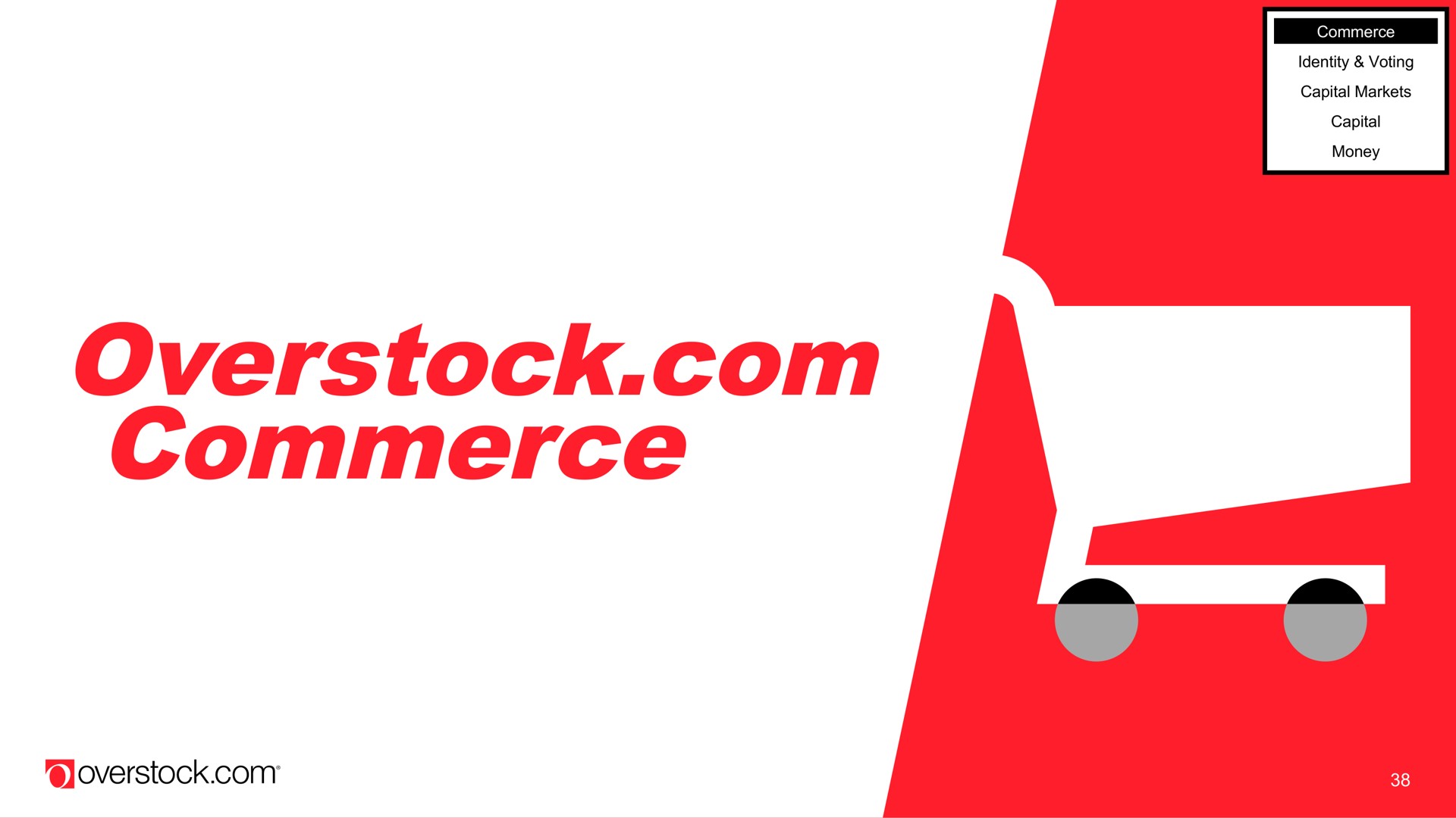 overstock commerce | Overstock
