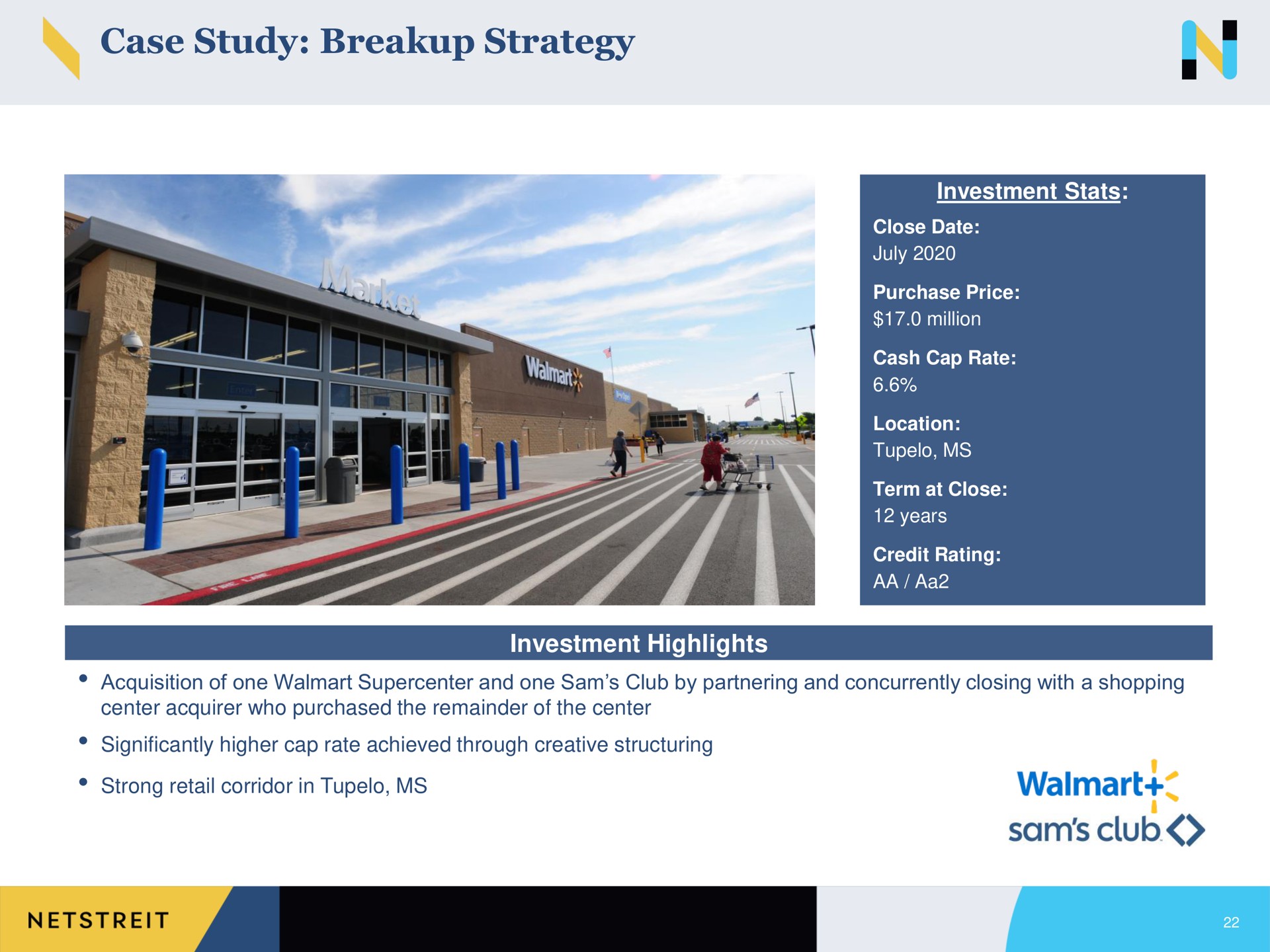 case study breakup strategy investment investment highlights sam club | Netstreit