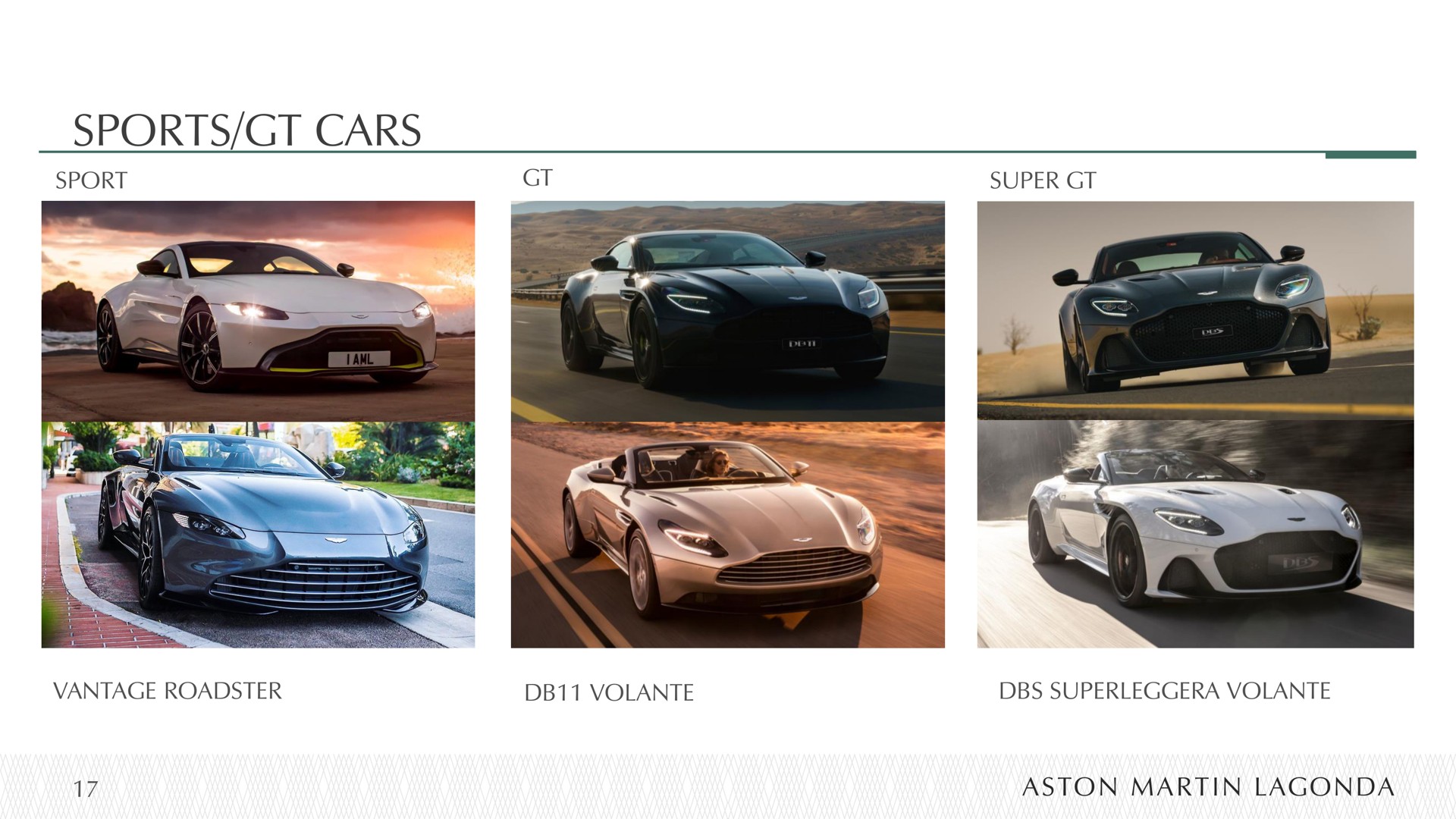 sports cars | Aston Martin Lagonda