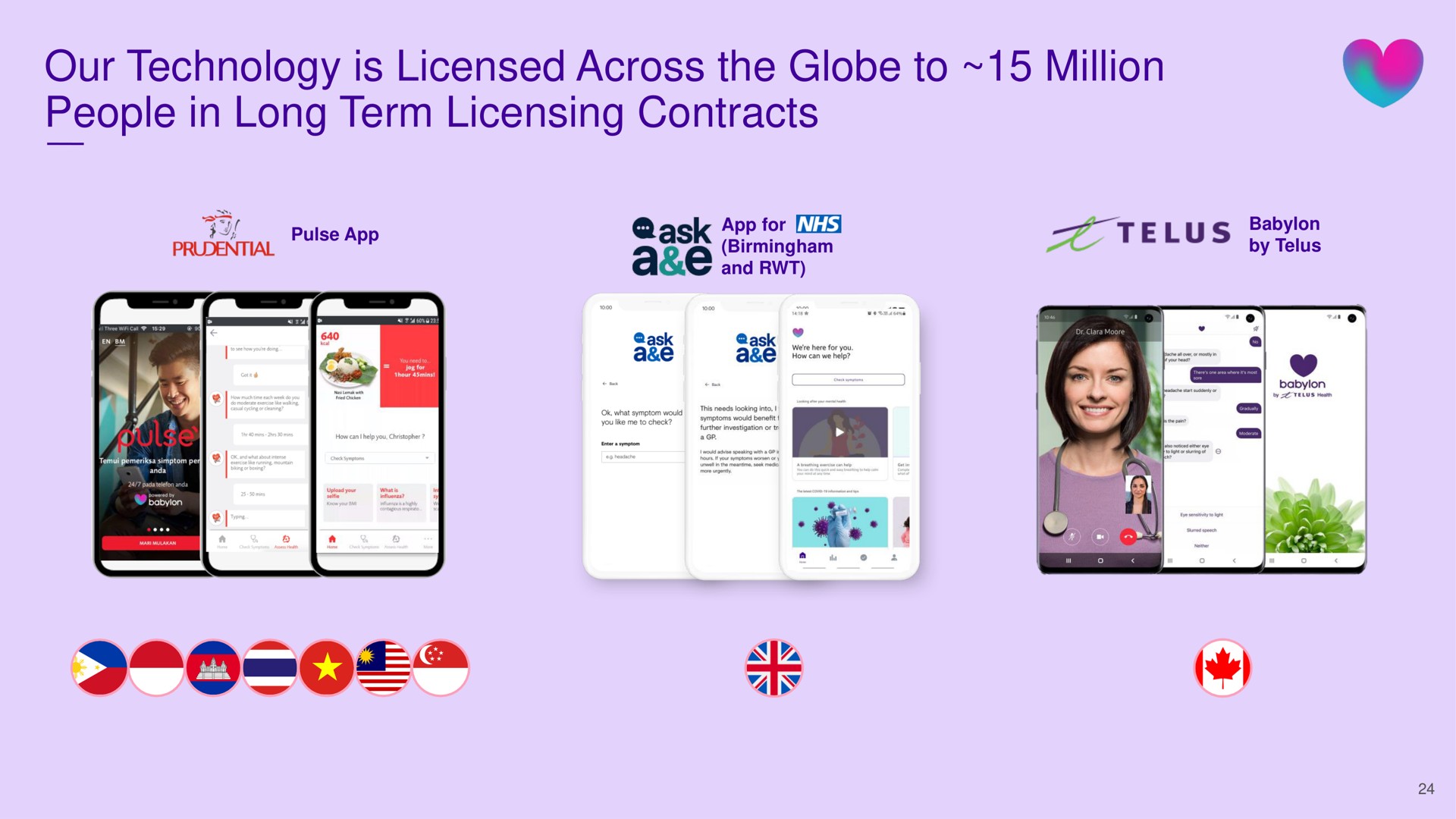 our technology is licensed across the globe to million people in long term licensing contracts we | Babylon