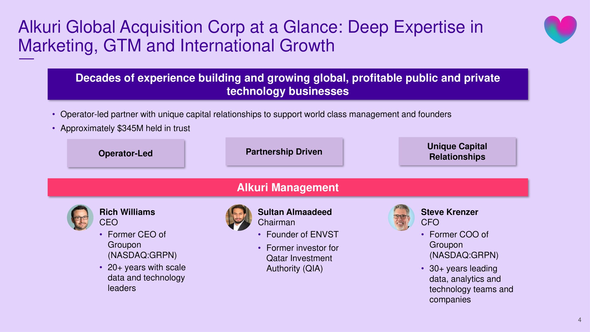 global acquisition corp at a glance deep in marketing and international growth | Babylon