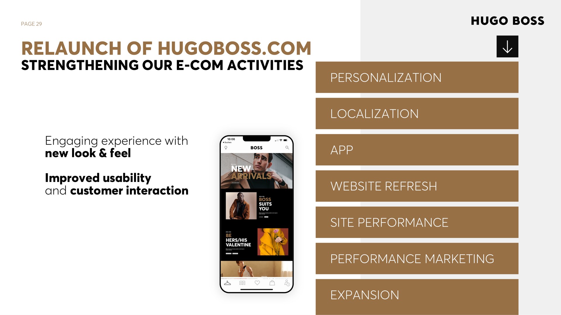 page relaunch of strengthening our activities engaging experience with new look feel improved usability and customer interaction personalization localization refresh site performance performance marketing expansion boss a | Hugo Boss