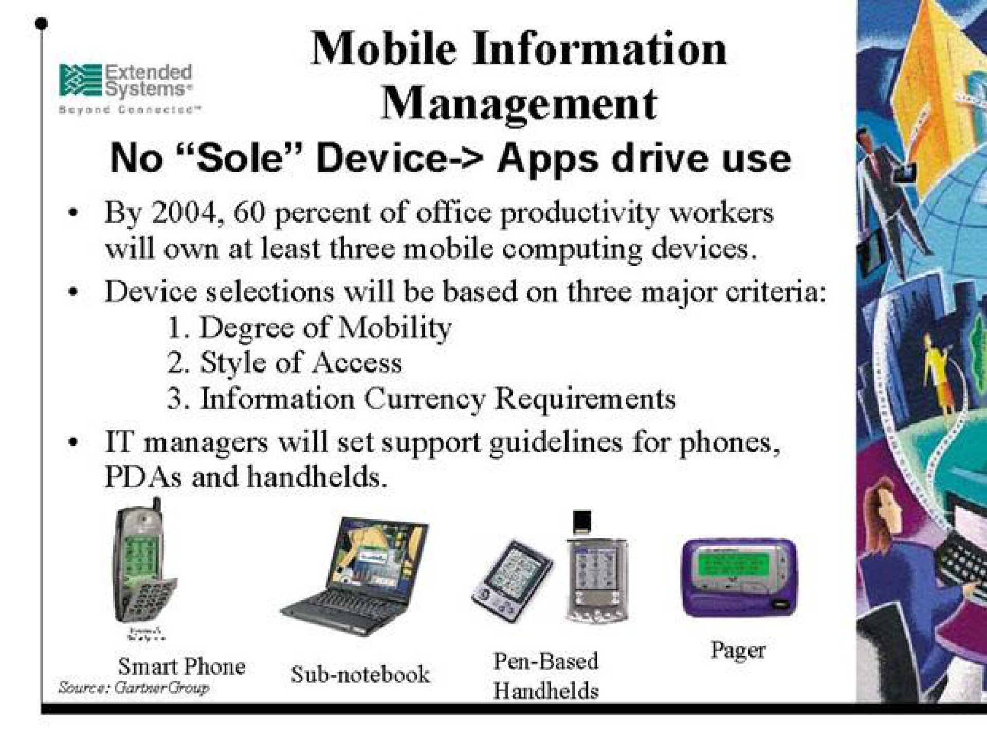 pais mobile information management no sole device drive use | Extended Systems