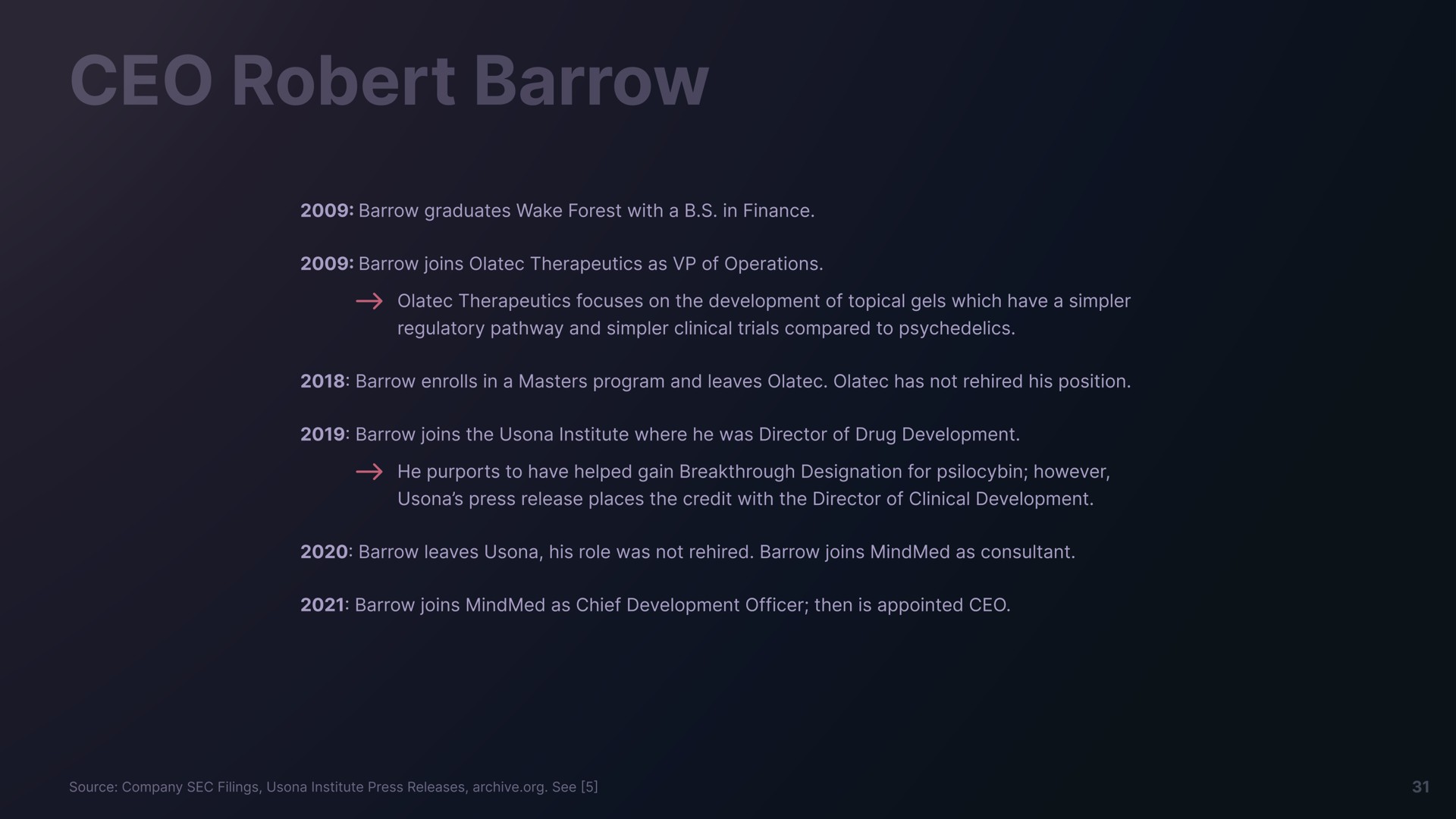 barrow | Freeman Capital Management