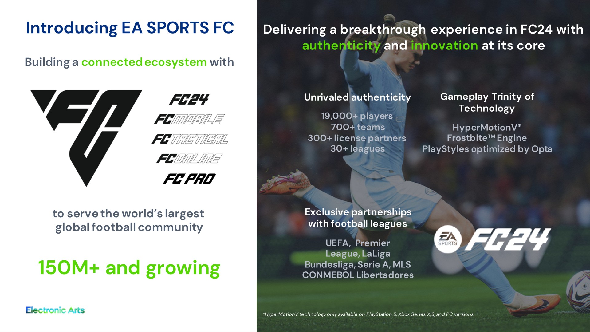 introducing sports building a connected ecosystem with delivering a breakthrough experience in with authenticity and innovation at its core to serve the world global football community and growing fly vet ana mere trinity of exclusive partnerships leagues premier | Electronic Arts
