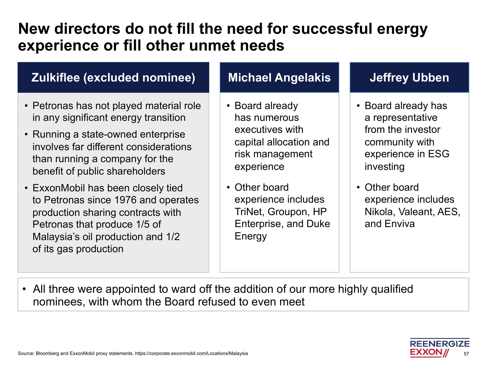 new directors do not fill the need for successful energy experience or fill other unmet needs | Engine No. 1