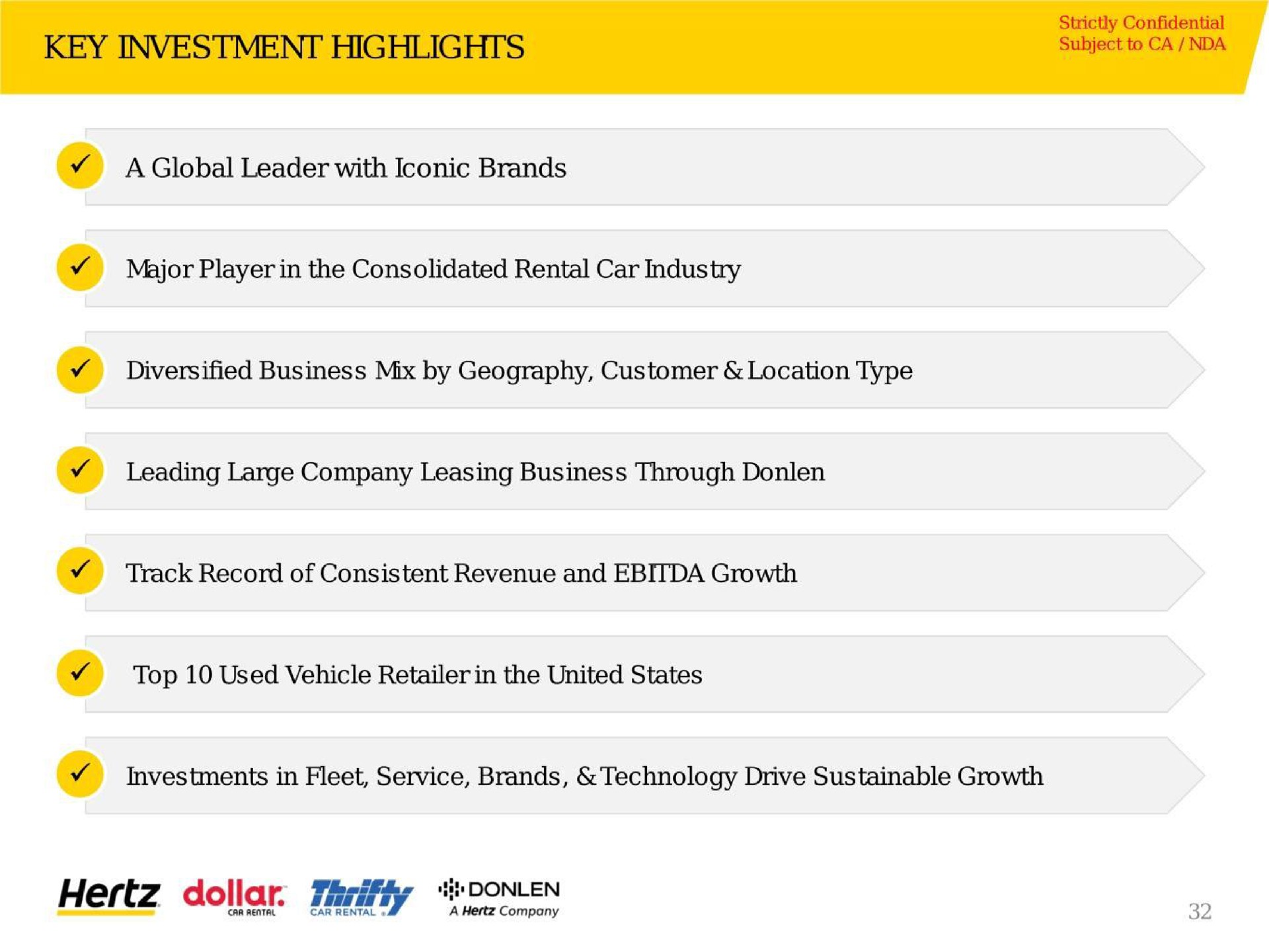 key investment highlights subject to a global leader with iconic brands track record of consistent revenue and growth hertz dollar i | Hertz