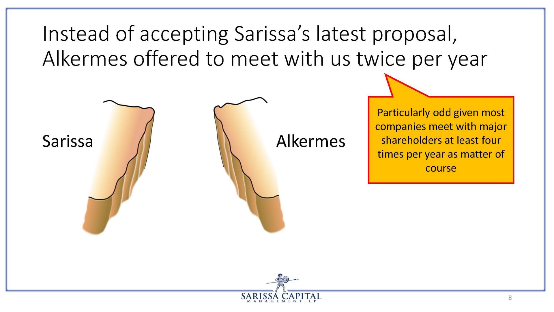 instead of accepting latest proposal alkermes offered to meet with us twice per year | Sarissa Capital