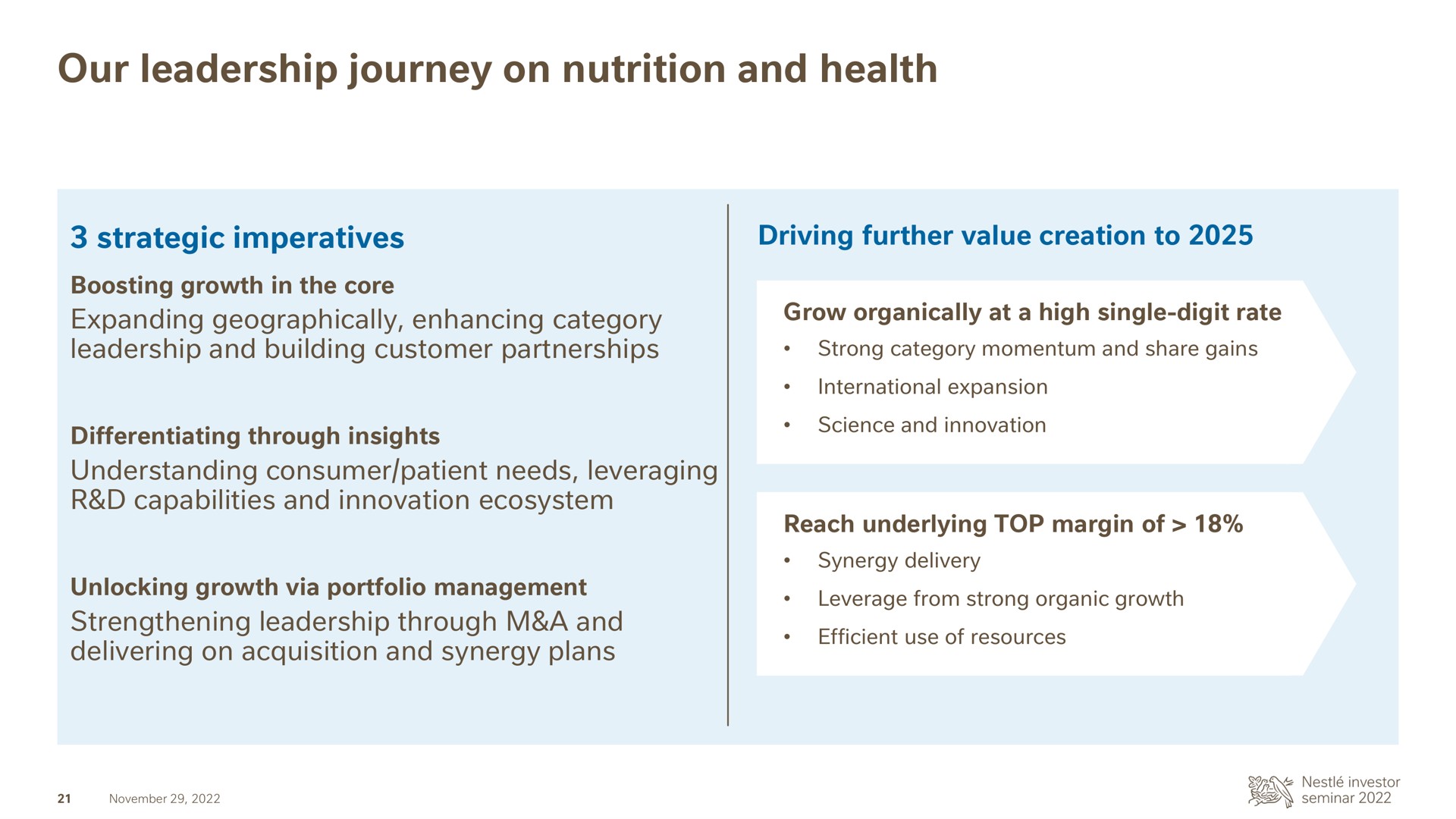 our leadership journey on nutrition and health | Nestle