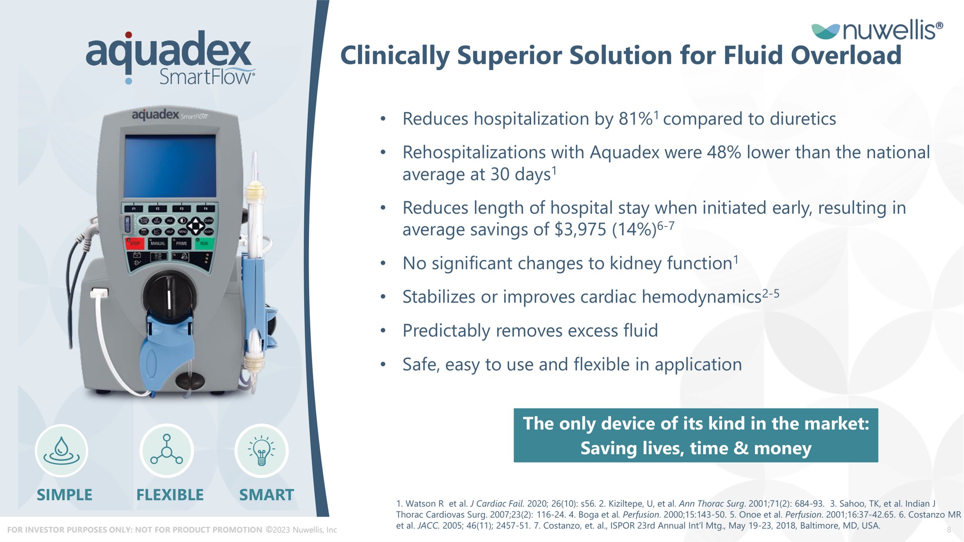 clinically superior solution for fluid overload | Nuwellis