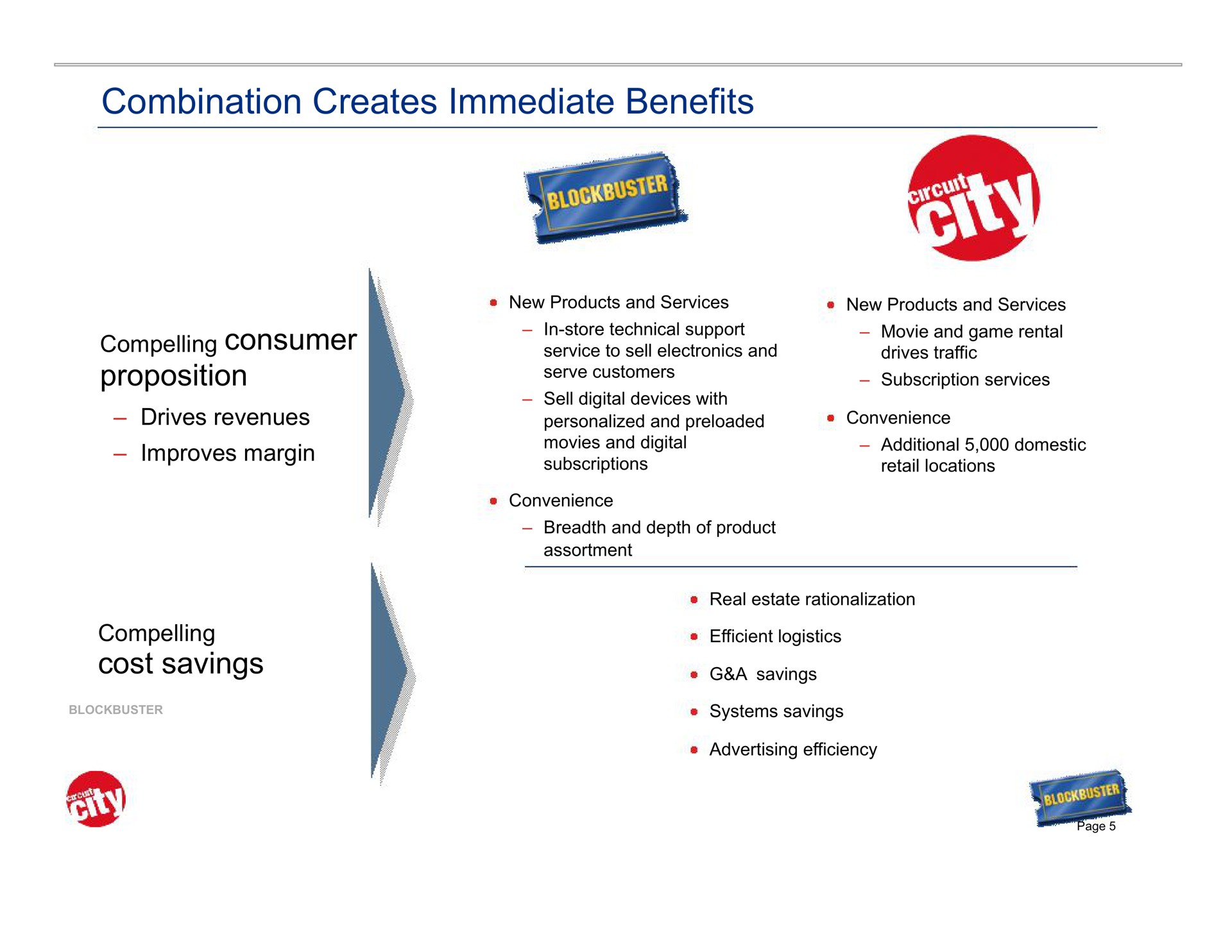 combination creates immediate benefits proposition cost savings a | Blockbuster Video