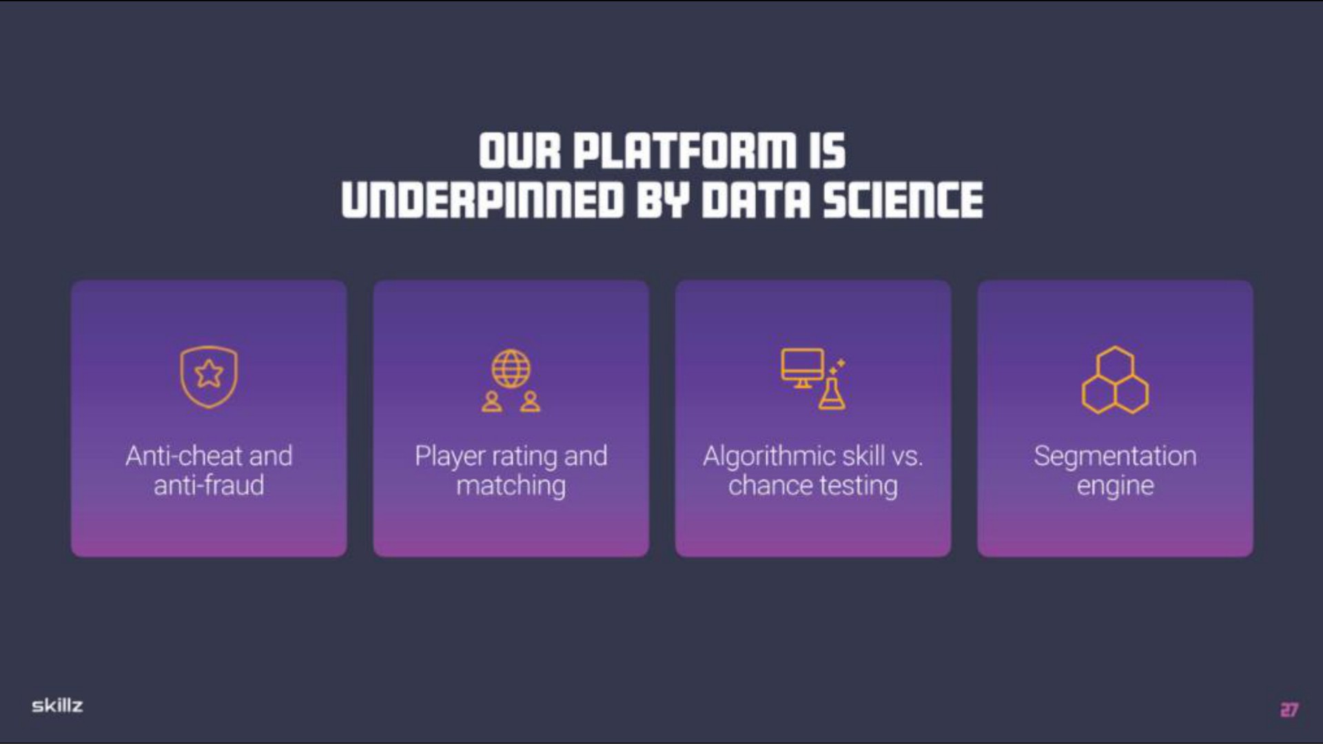 underpinned by data science a anti cheat and plat mare ale matching algorithmic skill chance testing segmentation | Skillz
