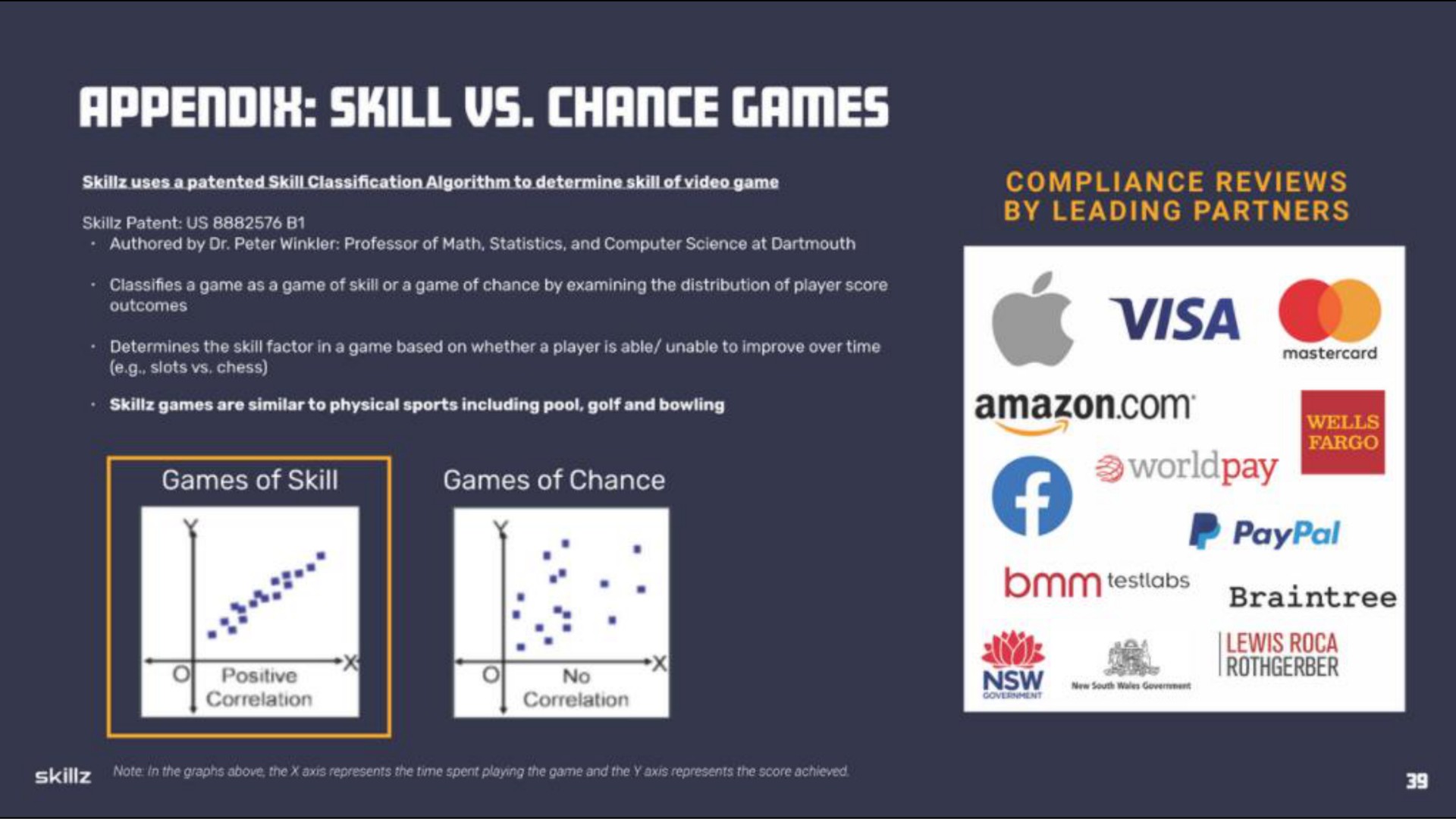 visa games of skill games of chance lewis pay | Skillz