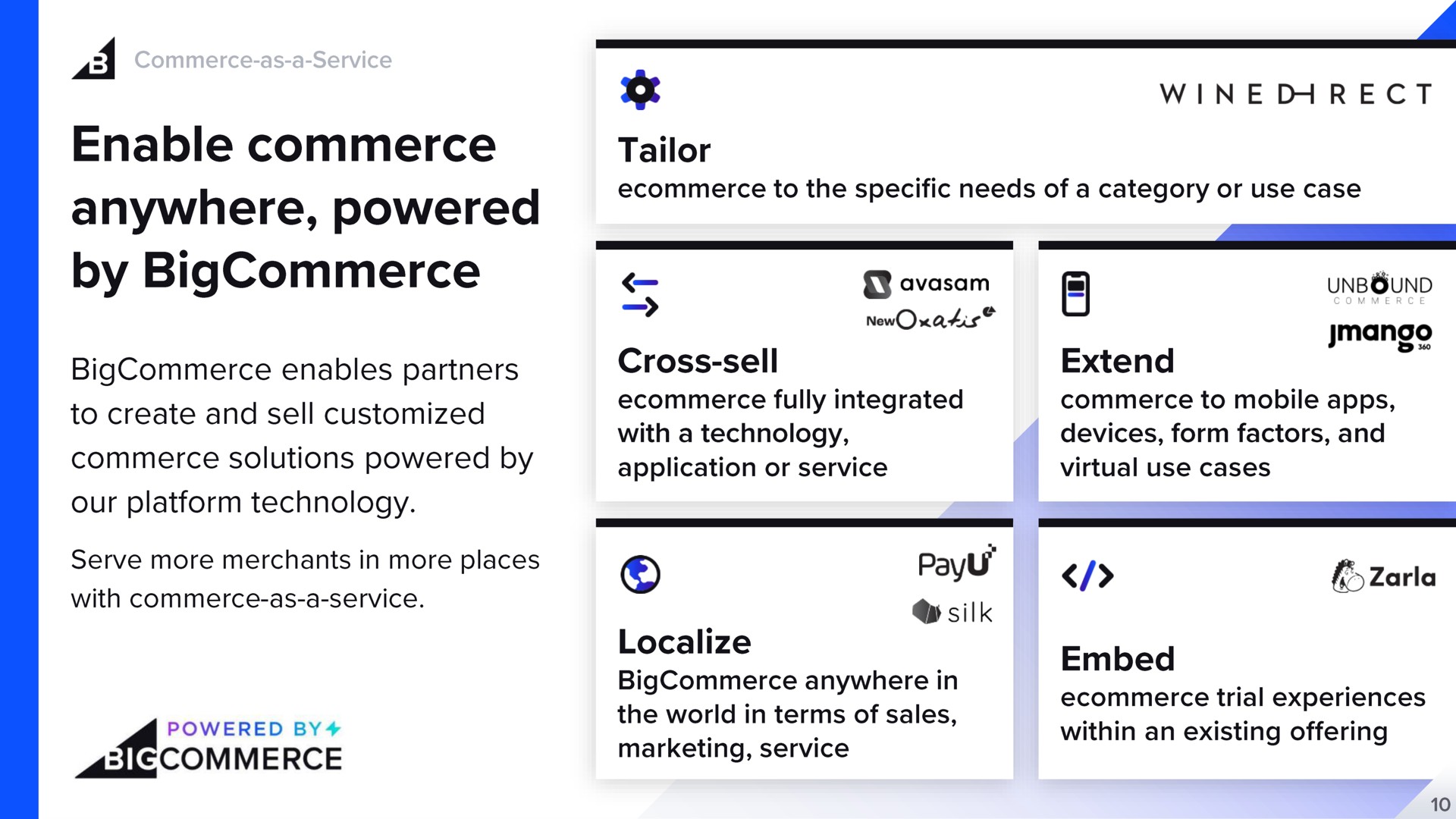 a enable commerce anywhere powered enables partners our technology tailor wine direct i cross sell localize extend embed | BigCommerce
