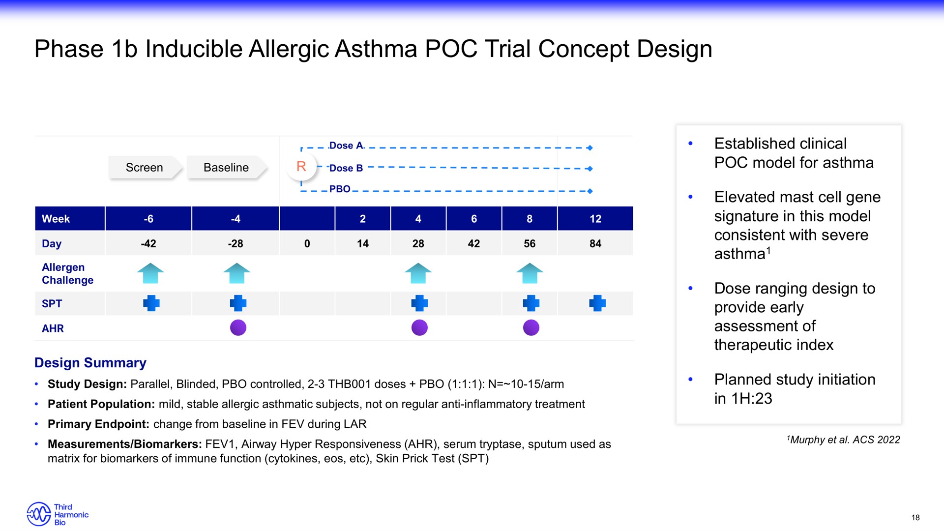 phase inducible allergic asthma trial concept design a mode | Third Harmonic Bio