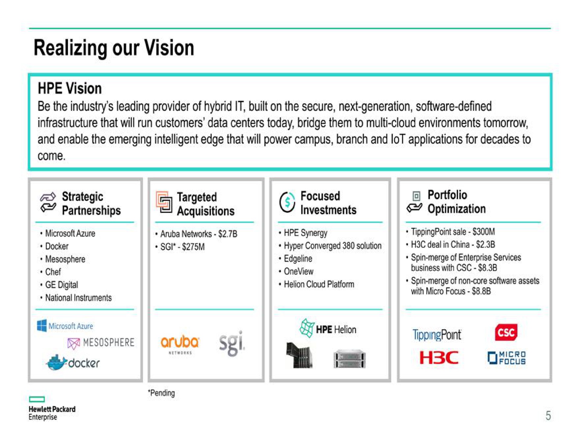 realizing our vision ion oes | Hewlett Packard Enterprise