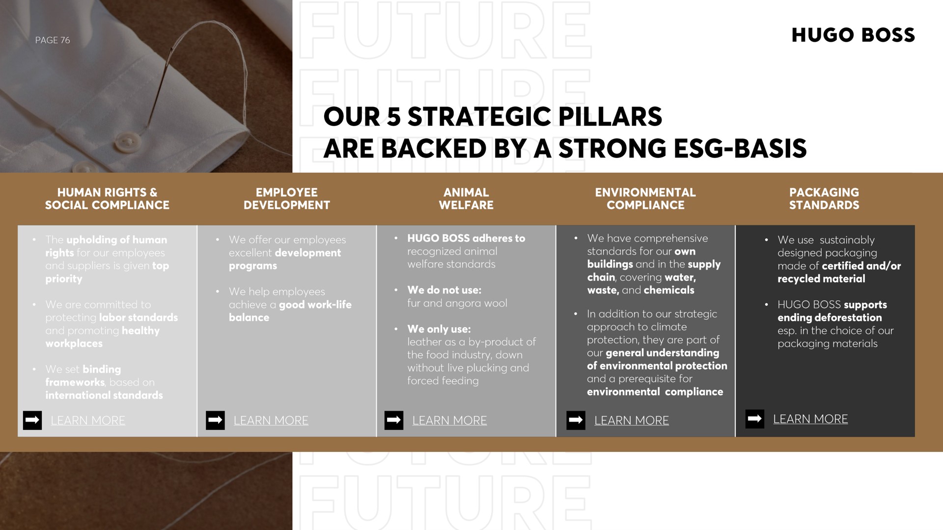 our strategic pillars are backed by a strong basis | Hugo Boss