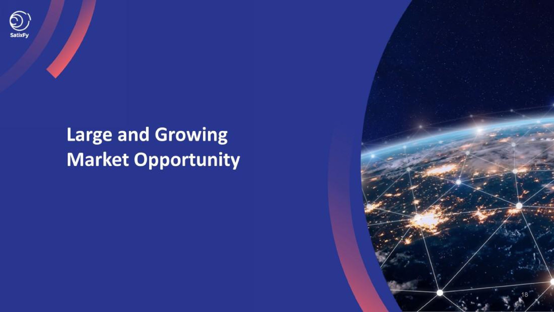 large and growing market opportunity | SatixFy
