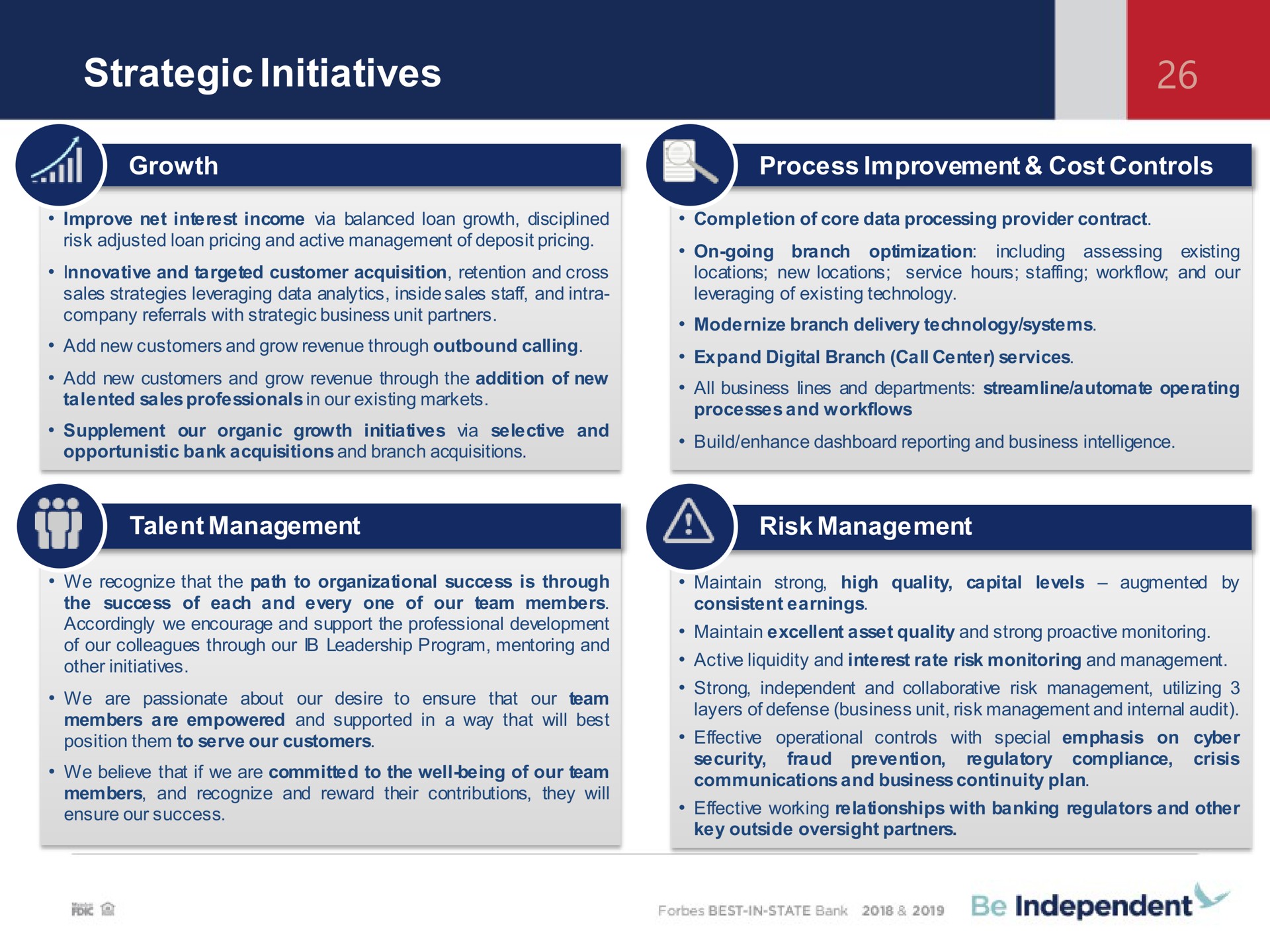 strategic initiatives | Independent Bank Corp