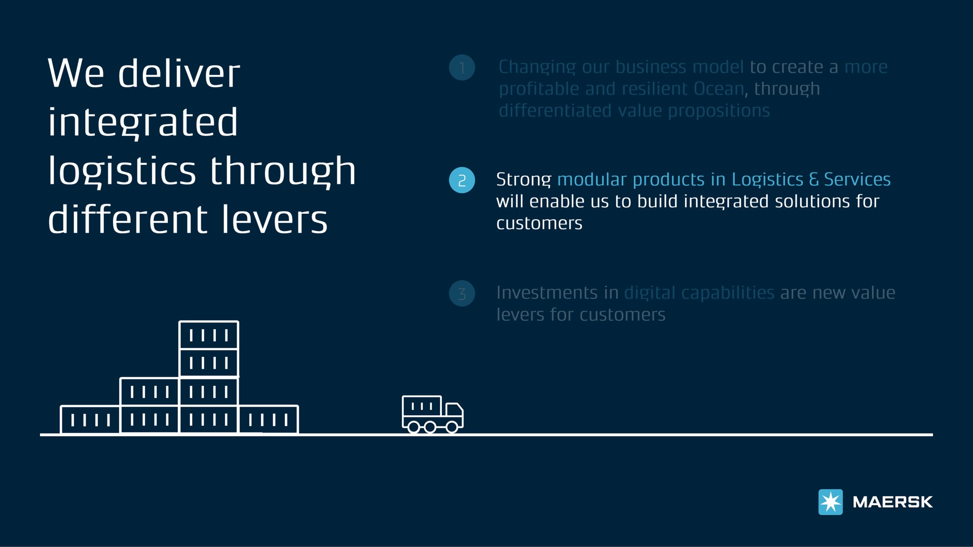 we deliver integrated different levers | Maersk