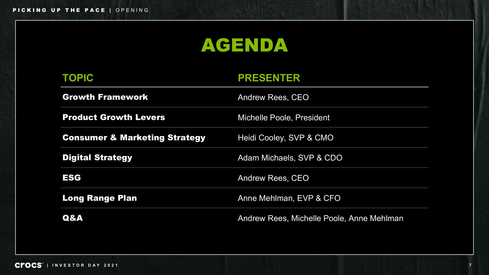 agenda topic growth framework presenter product growth levers president consumer marketing strategy digital strategy long range plan a picking up the pace opening investor day | Crocs