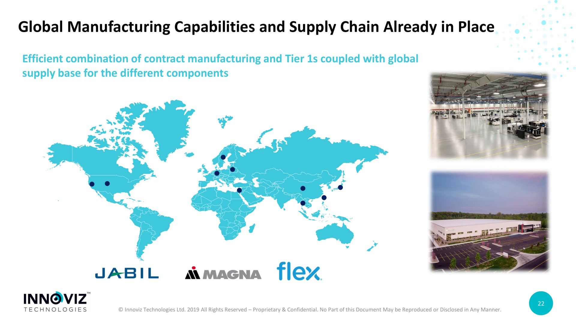 global manufacturing capabilities and supply chain already in place flex | Innoviz