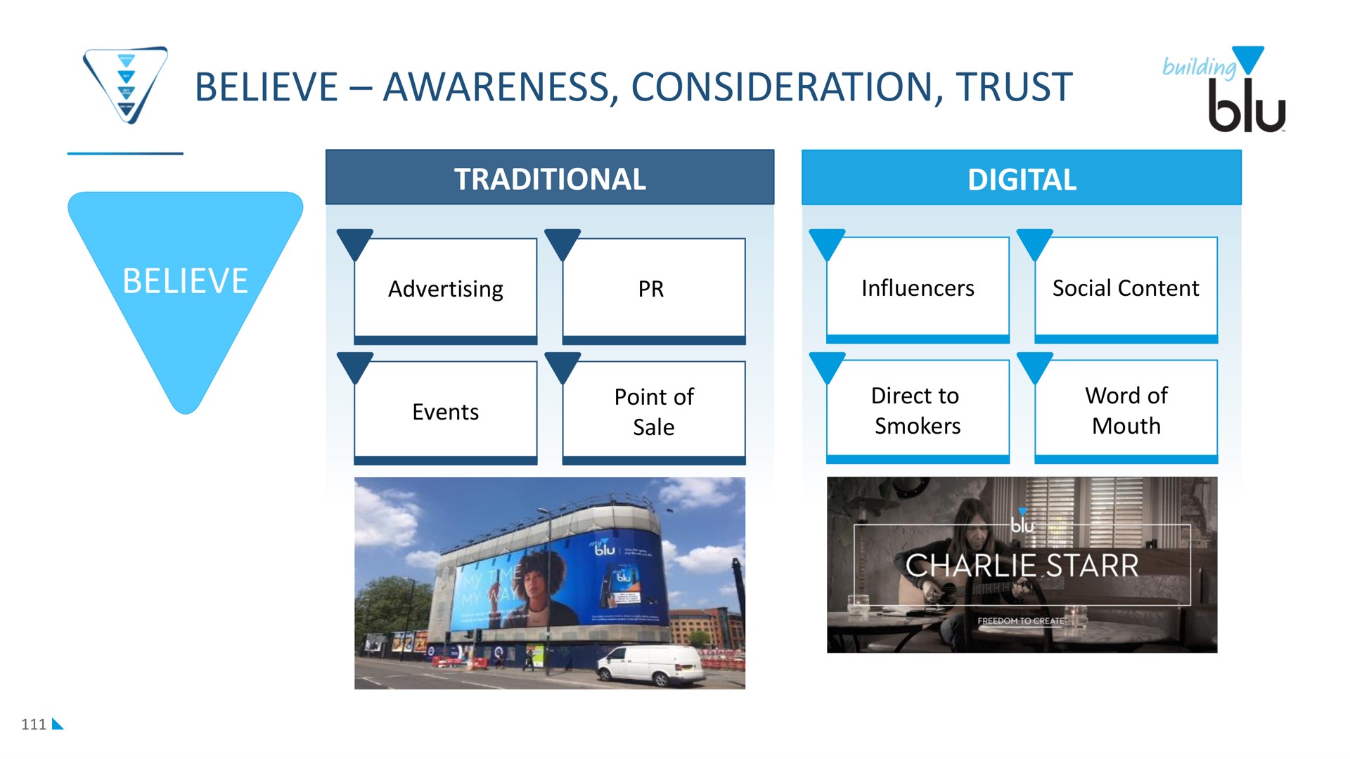 believe awareness consideration trust | Imperial Brands
