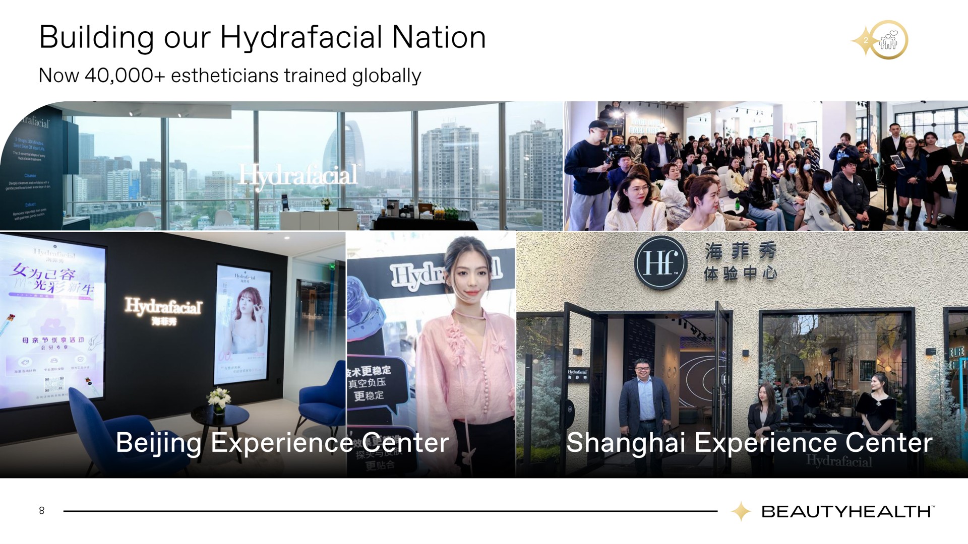 building our nation a | Hydrafacial